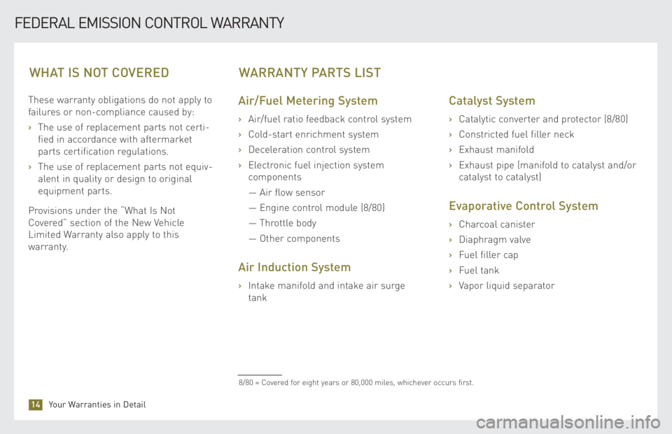 TOYOTA xB 2009 Warranties & Maintenance Guides (in English) These warranty obligations do not apply to
failures or non-compliance caused by:
›The use of replacement parts not certi-
fied in accordance with aftermarket
parts certification regulations.
›The TOYOTA xB 2009 Warranties & Maintenance Guides (in English) These warranty obligations do not apply to
failures or non-compliance caused by:
›The use of replacement parts not certi-
fied in accordance with aftermarket
parts certification regulations.
›The