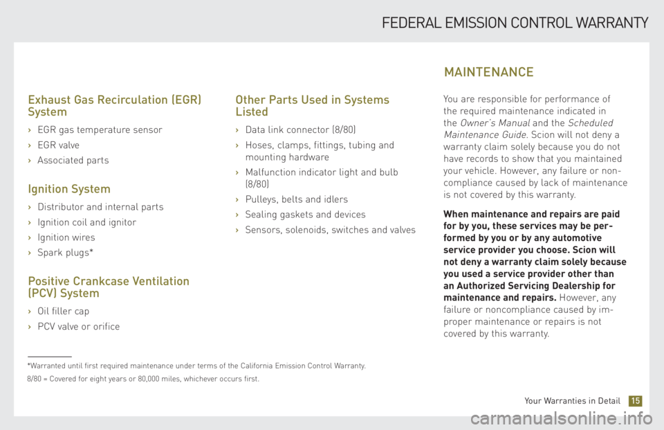 TOYOTA xB 2009 Warranties & Maintenance Guides (in English) Exhaust Gas Recirculation (EGR)
System
›EGR gas temperature sensor
›EGR valve
›Associated parts
Ignition System
›Distributor and internal parts
›Ignition coil and ignitor
›Ignition wires
TOYOTA xB 2009 Warranties & Maintenance Guides (in English) Exhaust Gas Recirculation (EGR)
System
›EGR gas temperature sensor
›EGR valve
›Associated parts
Ignition System
›Distributor and internal parts
›Ignition coil and ignitor
›Ignition wires