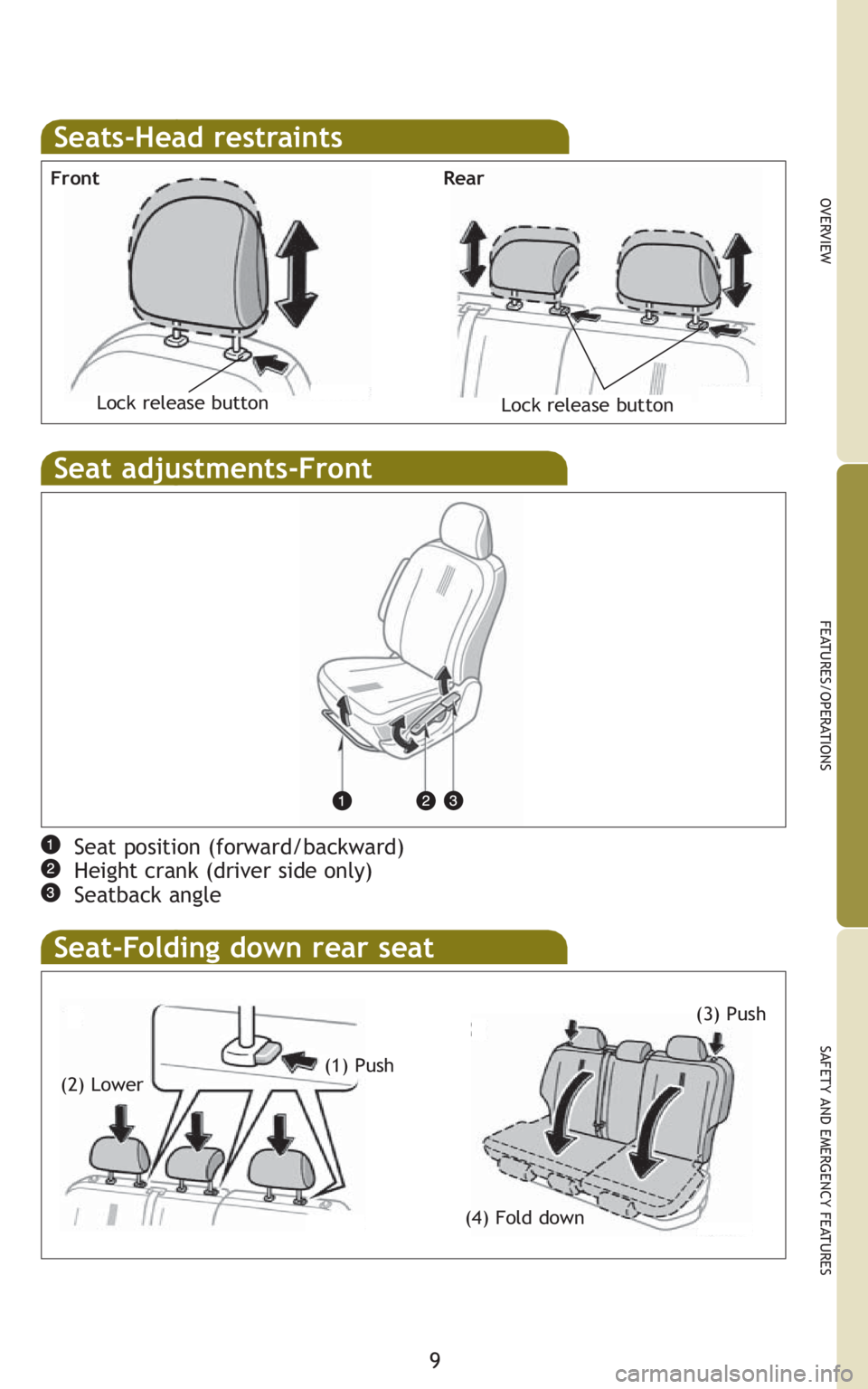 TOYOTA xB 2010   (in English) User Guide 9
OVERVIEW
FEATURES/OPERATIONS
SAFETY AND EMERGENCY FEATURES
Seats-Head restraints
Lock release buttonLock release button Front Rear
Seat adjustments-Front
Seat position (forward/backward)
Height cran