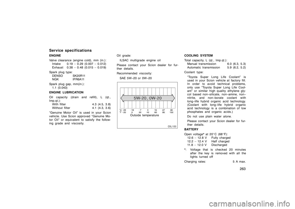 TOYOTA xB 2010 Owners Manual (in English) 263
Service specifications
ENGINE
Valve clearance (engine cold), mm (in.):Intake 0.19 – 0.29 (0.007 – 0.012)
Exhaust 0.38 – 0.48 (0.015 – 0.019)
Spark plug type: DENSO SK20R11
NGK IFR6A11
Sp TOYOTA xB 2010 Owners Manual (in English) 263
Service specifications
ENGINE
Valve clearance (engine cold), mm (in.):Intake 0.19 – 0.29 (0.007 – 0.012)
Exhaust 0.38 – 0.48 (0.015 – 0.019)
Spark plug type: DENSO SK20R11
NGK IFR6A11
Sp