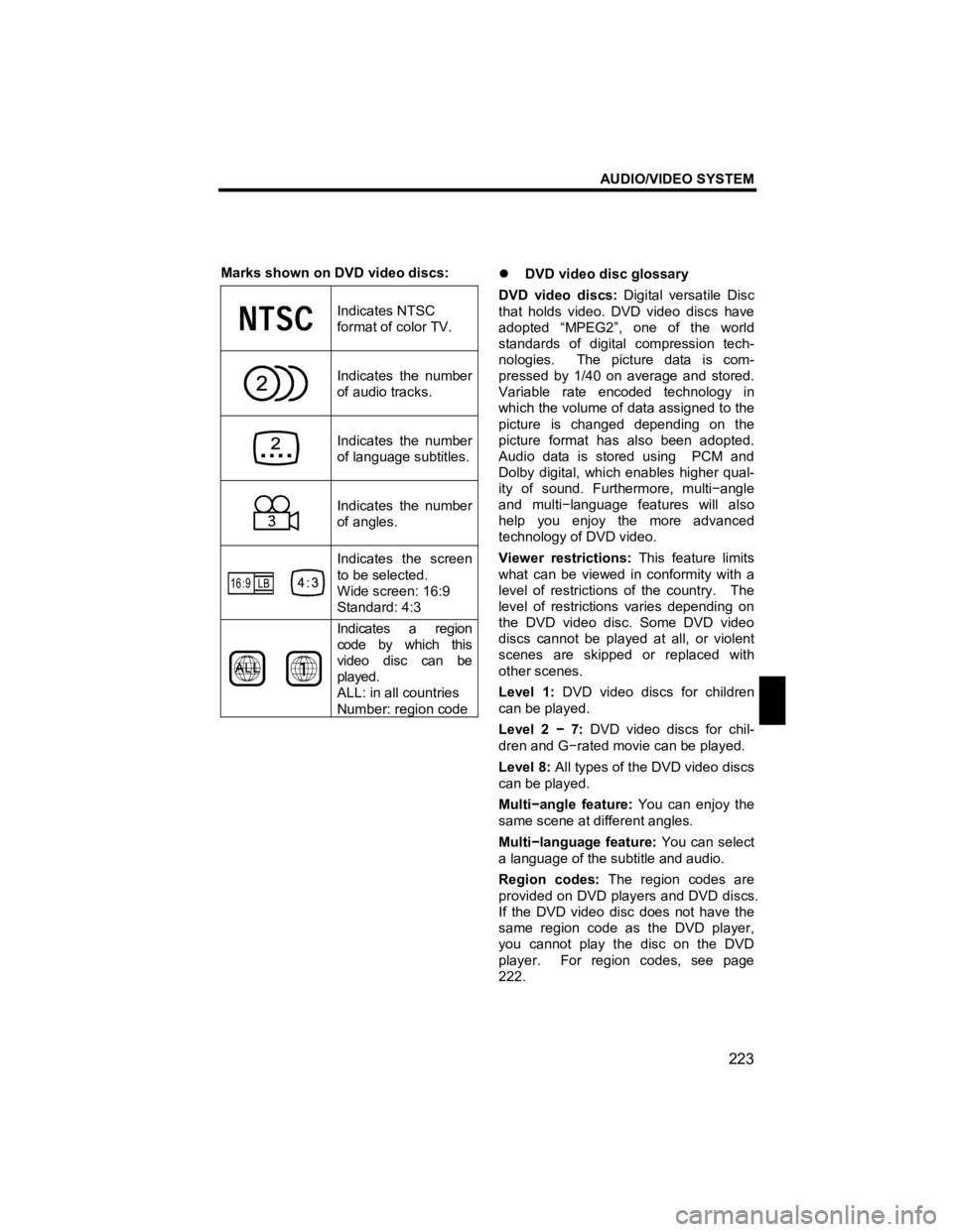 TOYOTA xB 2010  Accessories, Audio & Navigation (in English) AUDIO/VIDEO SYSTEM 
223 
V573_E 
 
Marks shown on DVD video discs: 
 Indicates NTSC   
format of color TV. 
  Indicates the number 
of audio tracks. 
 
Indicates the number 
of language subtitles.
 
I
