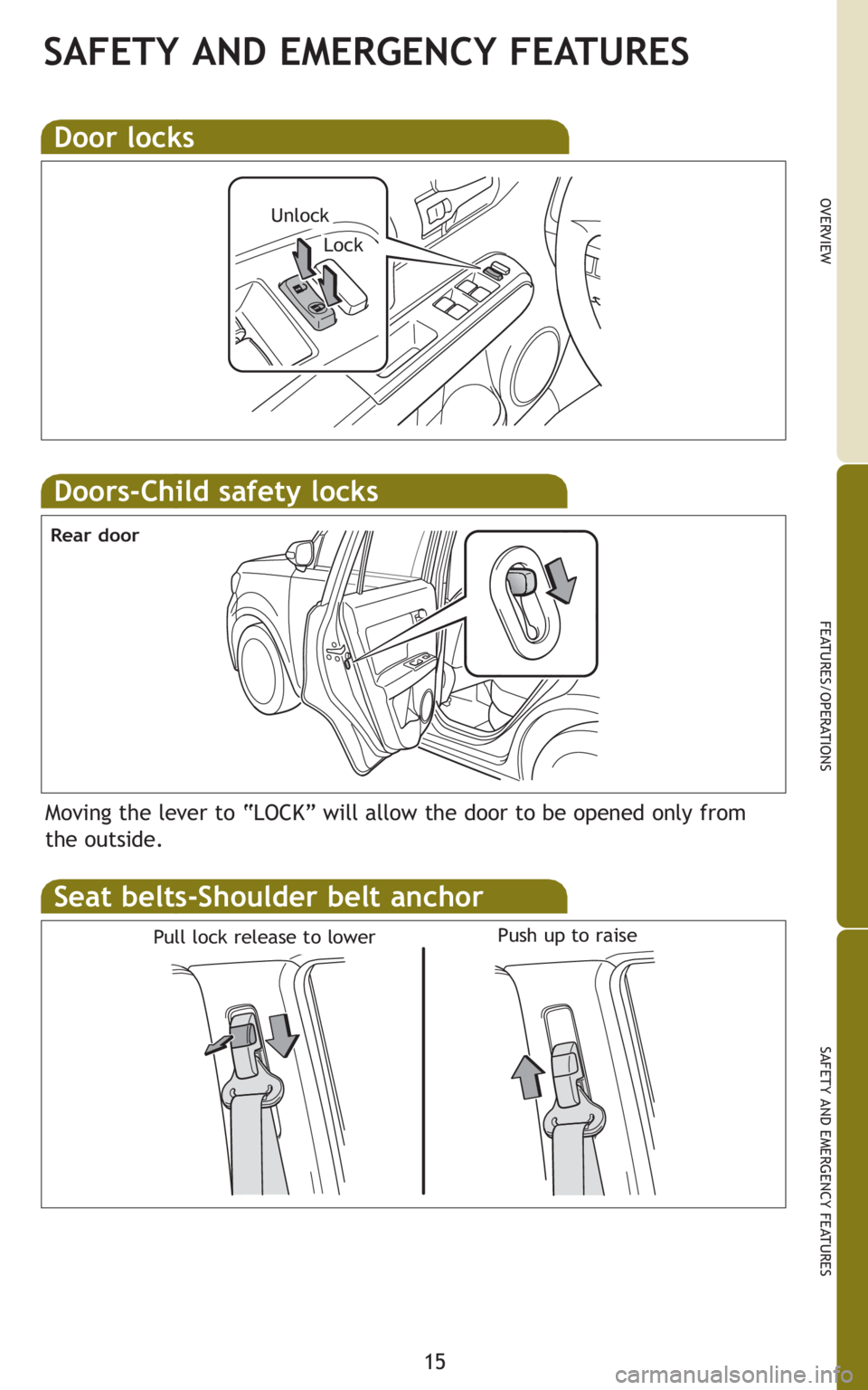 TOYOTA xB 2011   (in English) User Guide 15
OVERVIEW
FEATURES/OPERATIONS
SAFETY AND EMERGENCY FEATURES
SAFETY AND EMERGENCY FEATURES
Doors-Child safety locks
Moving the lever to “LOCK” will allow the door to be opened only from 
the outs