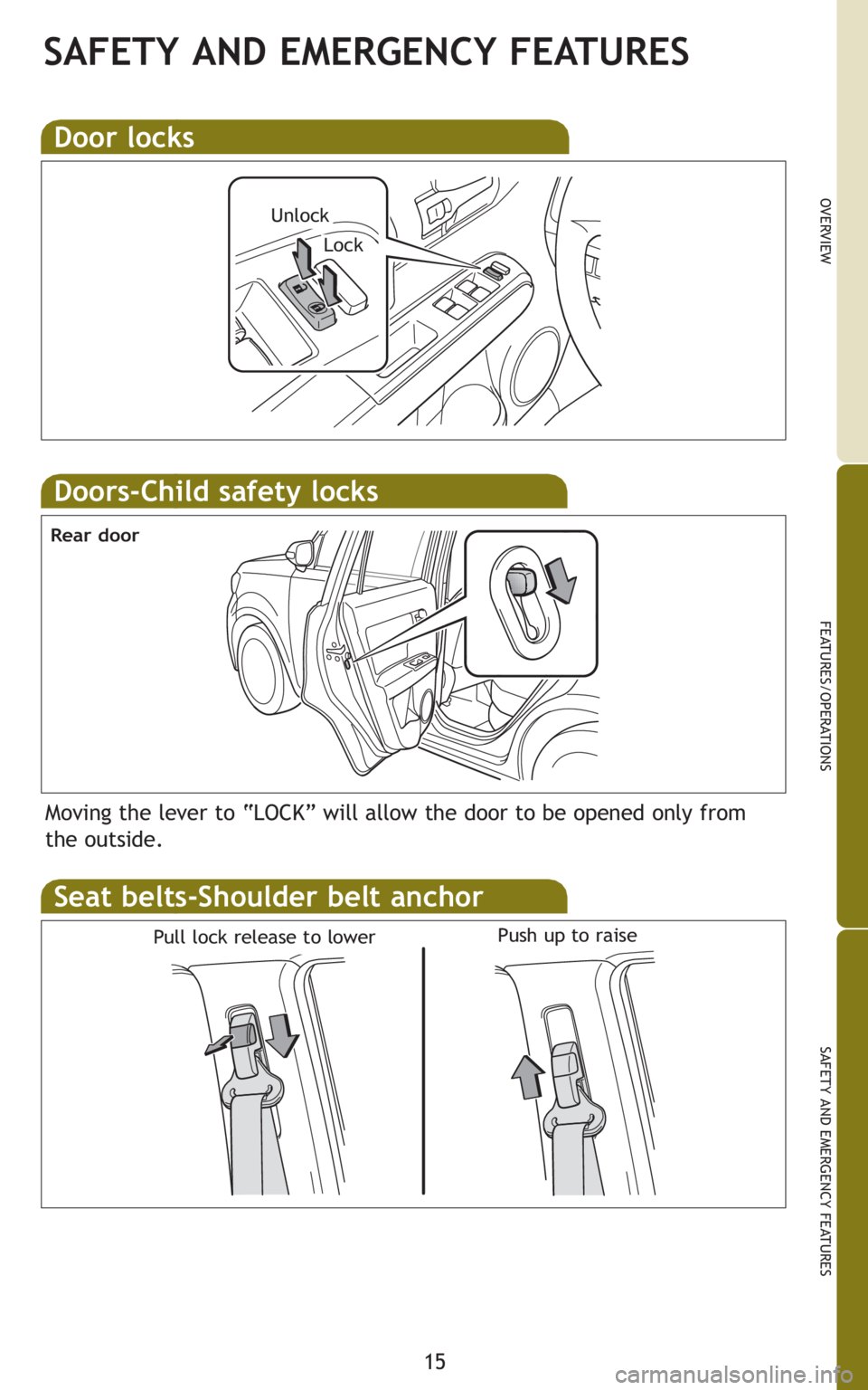 TOYOTA xB 2011 (in English) User Guide 15
OVERVIEW
FEATURES/OPERATIONS
SAFETY AND EMERGENCY FEATURES
SAFETY AND EMERGENCY FEATURES
Doors-Child safety locks
Moving the lever to “LOCK” will allow the door to be opened only from
the outs TOYOTA xB 2011 (in English) User Guide 15
OVERVIEW
FEATURES/OPERATIONS
SAFETY AND EMERGENCY FEATURES
SAFETY AND EMERGENCY FEATURES
Doors-Child safety locks
Moving the lever to “LOCK” will allow the door to be opened only from
the outs