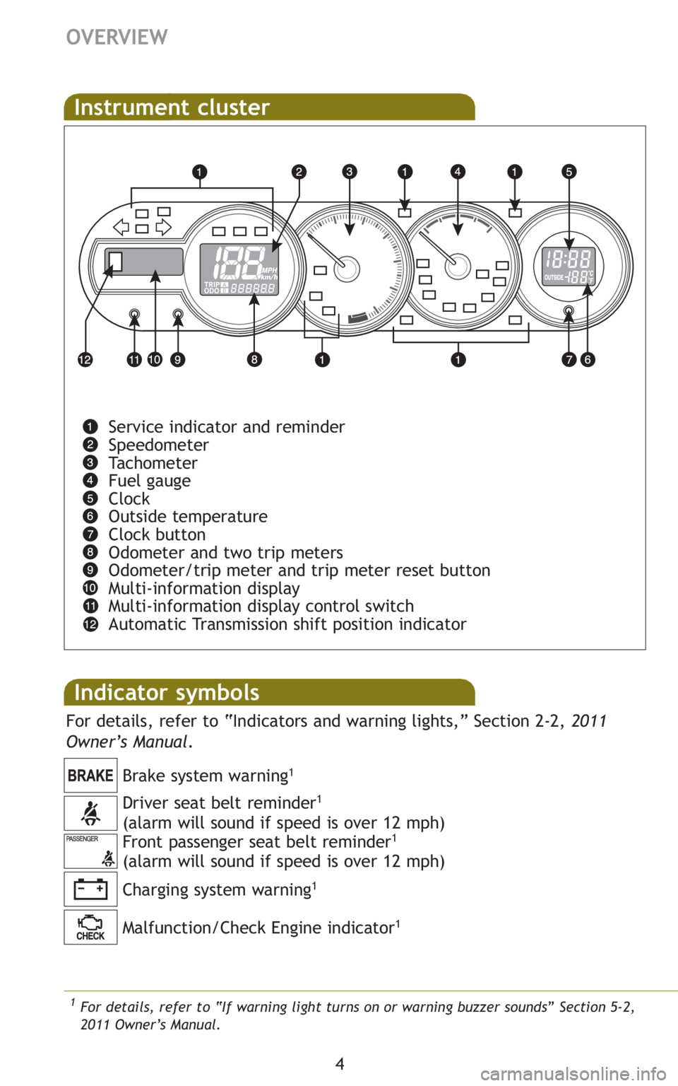 TOYOTA xB 2011  Owners Manual (in English) 4
OVERVIEW
Driver seat belt reminder1
(alarm will sound if speed is over 12 mph)
Front passenger seat belt reminder1 
(alarm will sound if speed is over 12 mph) Brake system warning
1
Charging system 
