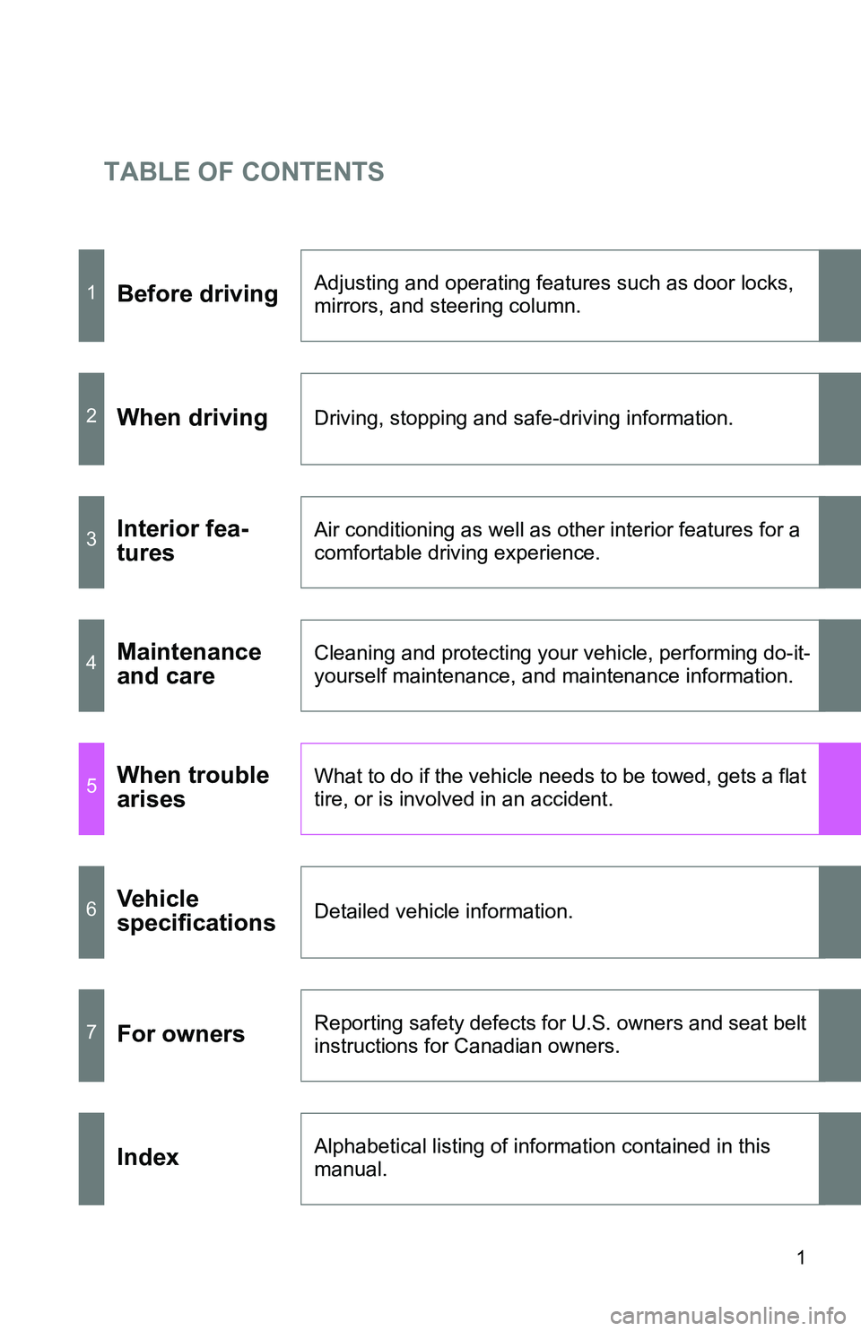 TOYOTA xB 2011 Owners Manual (in English) TABLE OF CONTENTS
1
1Before drivingAdjusting and operating features such as door locks,
mirrors, and steering column.
2When drivingDriving, stopping and safe-driving information.
3Interior fea-
tures TOYOTA xB 2011 Owners Manual (in English) TABLE OF CONTENTS
1
1Before drivingAdjusting and operating features such as door locks,
mirrors, and steering column.
2When drivingDriving, stopping and safe-driving information.
3Interior fea-
tures