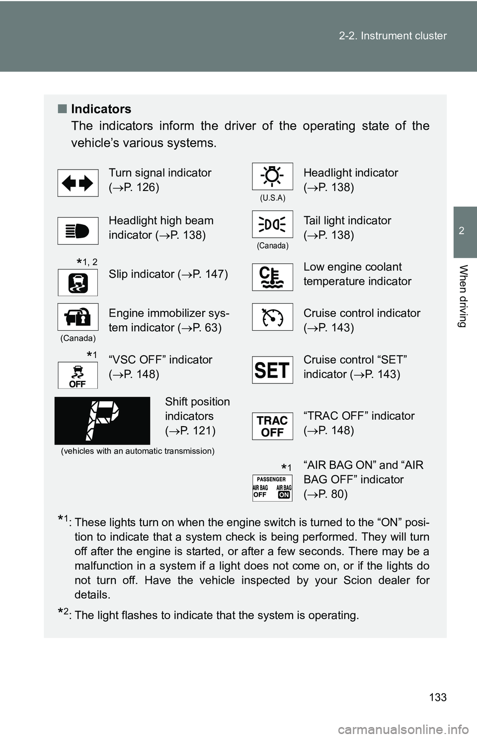 TOYOTA xB 2011  Owners Manual (in English) 133
2-2. Instrument cluster
2
When driving
■
Indicators
The indicators inform the driver of the operating state of the
vehicle’s various systems.
*1: These lights turn on when the engine switch is TOYOTA xB 2011  Owners Manual (in English) 133
2-2. Instrument cluster
2
When driving
■
Indicators
The indicators inform the driver of the operating state of the
vehicle’s various systems.
*1: These lights turn on when the engine switch is