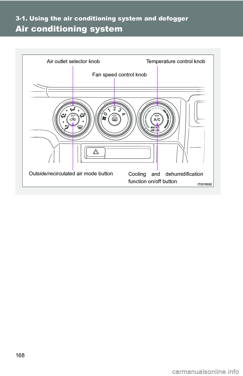 TOYOTA xB 2011  Owners Manual (in English) 168
3-1. Using the air conditioning system and defogger
Air conditioning system
Fan speed control knob
Air outlet selector knob
Outside/recirculated air mode button Cooling and dehumidification
functi