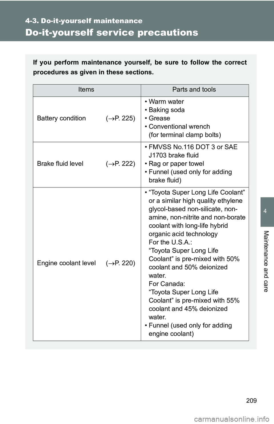 TOYOTA xB 2011  Owners Manual (in English) 209
4
Maintenance and care
4-3. Do-it-yourself maintenance
Do-it-yourself ser vice precautions
If you perform maintenance yourself, be sure to follow the correct
procedures as given in these sections. TOYOTA xB 2011  Owners Manual (in English) 209
4
Maintenance and care
4-3. Do-it-yourself maintenance
Do-it-yourself ser vice precautions
If you perform maintenance yourself, be sure to follow the correct
procedures as given in these sections.