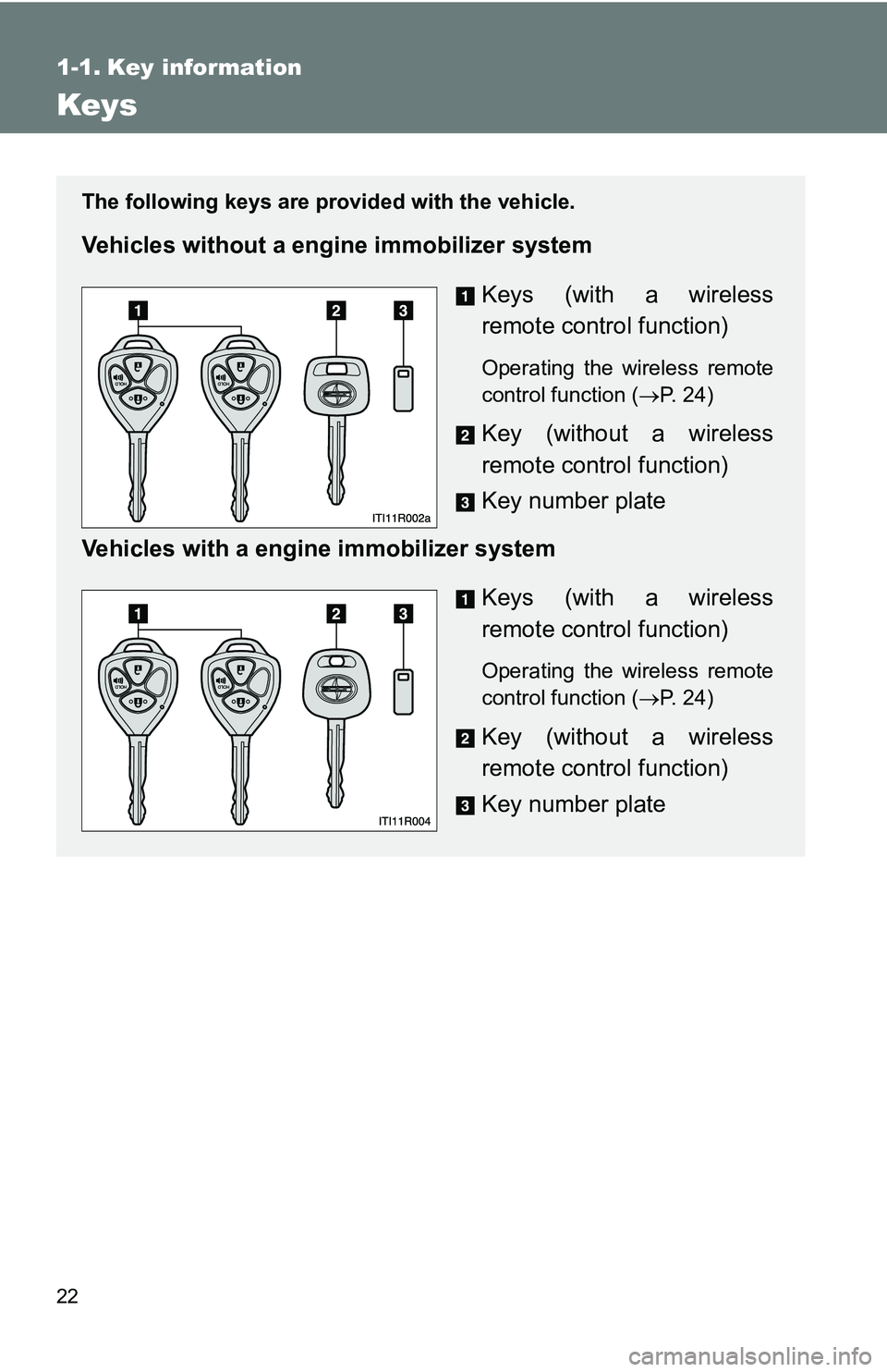 TOYOTA xB 2011   (in English) Owners Manual 22
1-1. Key information
Keys
The following keys are provided with the vehicle.
Vehicles without a engine immobilizer system
Keys (with a wireless
remote control function)
Operating the wireless remote