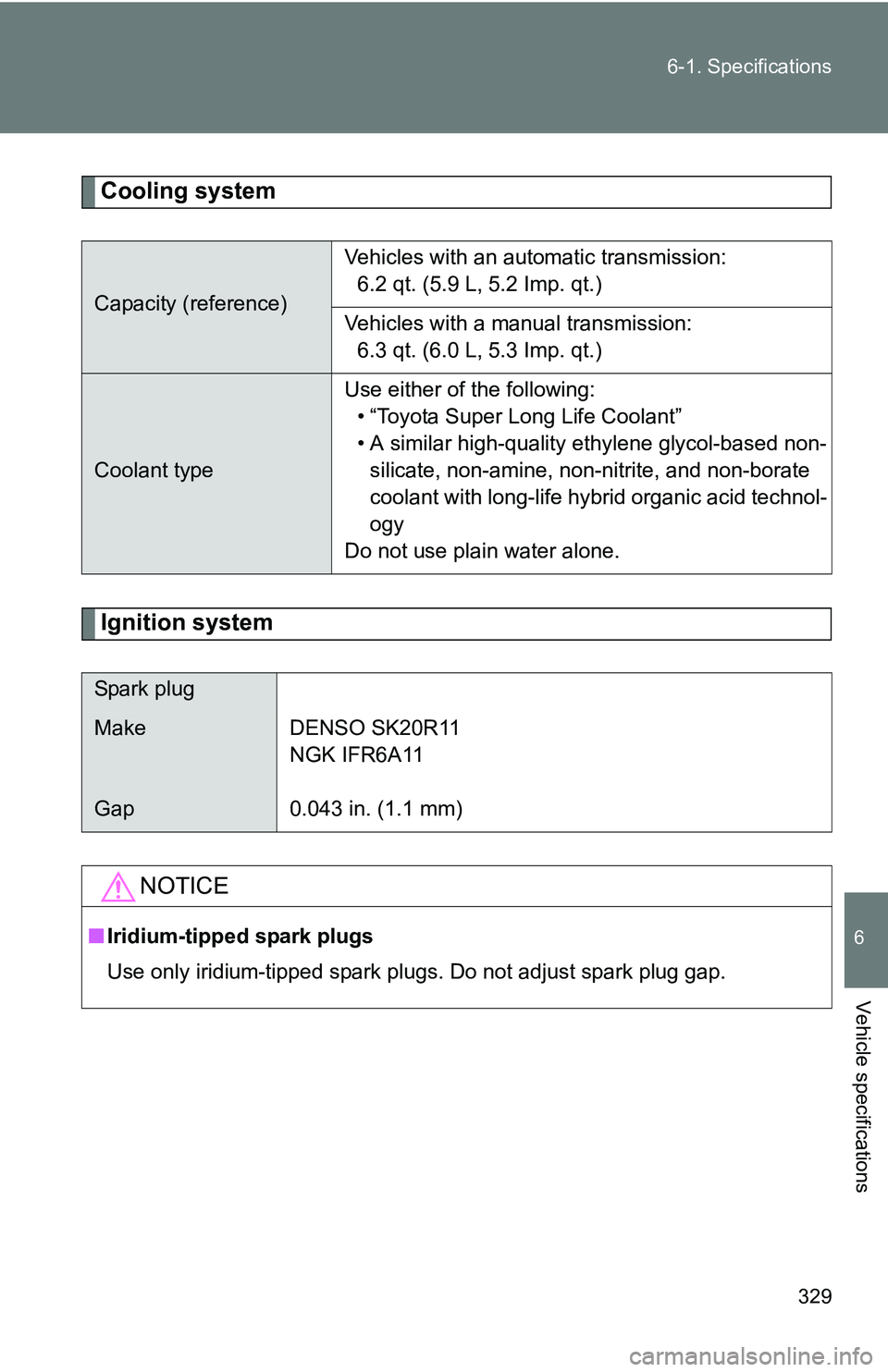 TOYOTA xB 2011  Owners Manual (in English) 329
6-1. Specifications
6
Vehicle specifications
Cooling system
Ignition system
Capacity (reference)
Vehicles with an automatic transmission:
6.2 qt. (5.9 L, 5.2 Imp. qt.)
Vehicles with a manual trans