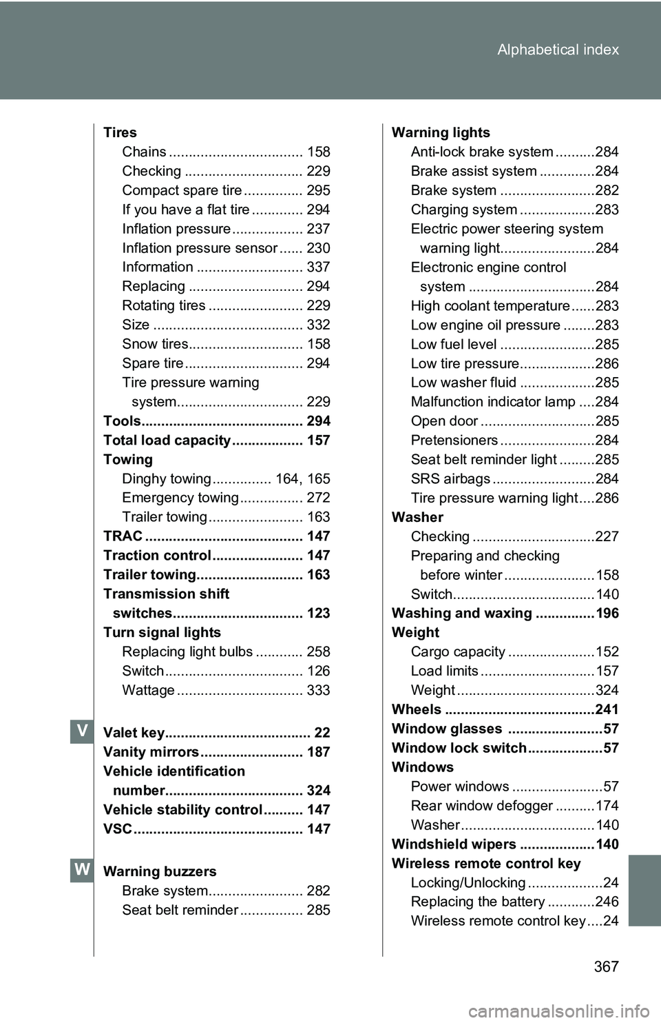 TOYOTA xB 2011 Owners Manual (in English) 367
Alphabetical index
Tires
Chains .................................. 158
Checking .............................. 229
Compact spare tire ............... 295
If you have a flat tire ............. 294
TOYOTA xB 2011 Owners Manual (in English) 367
Alphabetical index
Tires
Chains .................................. 158
Checking .............................. 229
Compact spare tire ............... 295
If you have a flat tire ............. 294
