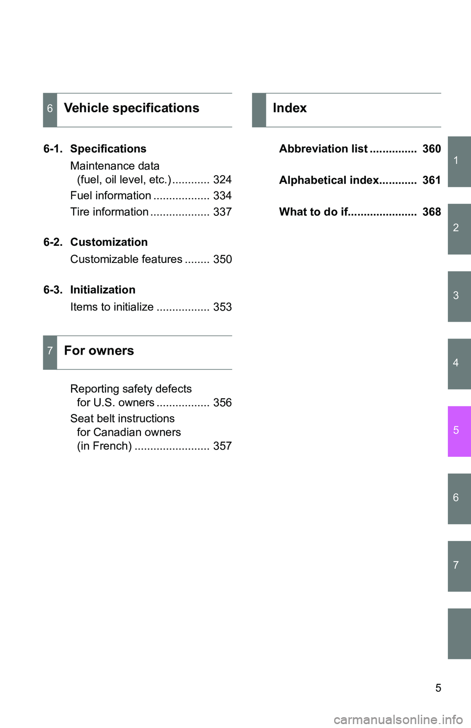 TOYOTA xB 2011 Owners Manual (in English) 1
2
3
4
5
6
7
5
6-1. SpecificationsMaintenance data (fuel, oil level, etc.) ............ 324
Fuel information .................. 334
Tire information ................... 337
6-2. Customization Customi TOYOTA xB 2011 Owners Manual (in English) 1
2
3
4
5
6
7
5
6-1. SpecificationsMaintenance data (fuel, oil level, etc.) ............ 324
Fuel information .................. 334
Tire information ................... 337
6-2. Customization Customi