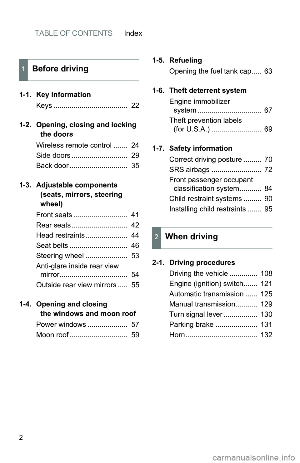 TOYOTA xB 2011  Owners Manual (in English) TABLE OF CONTENTSIndex
2
1-1. Key informationKeys .....................................  22
1-2. Opening, closing and locking  the doors
Wireless remote control .......  24
Side doors ................