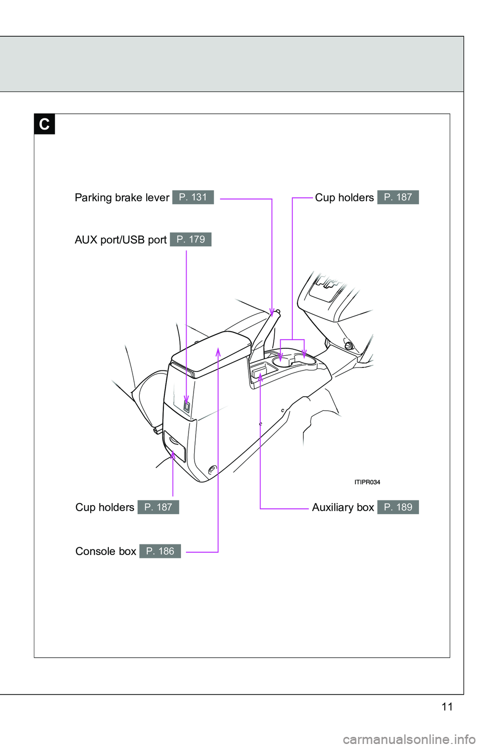TOYOTA xB 2011   (in English) User Guide 11
C
Cup holders P. 187
Auxiliary box P. 189
Parking brake lever P. 131
AUX port/USB port P. 179
Console box P. 186
Cup holders P. 187 