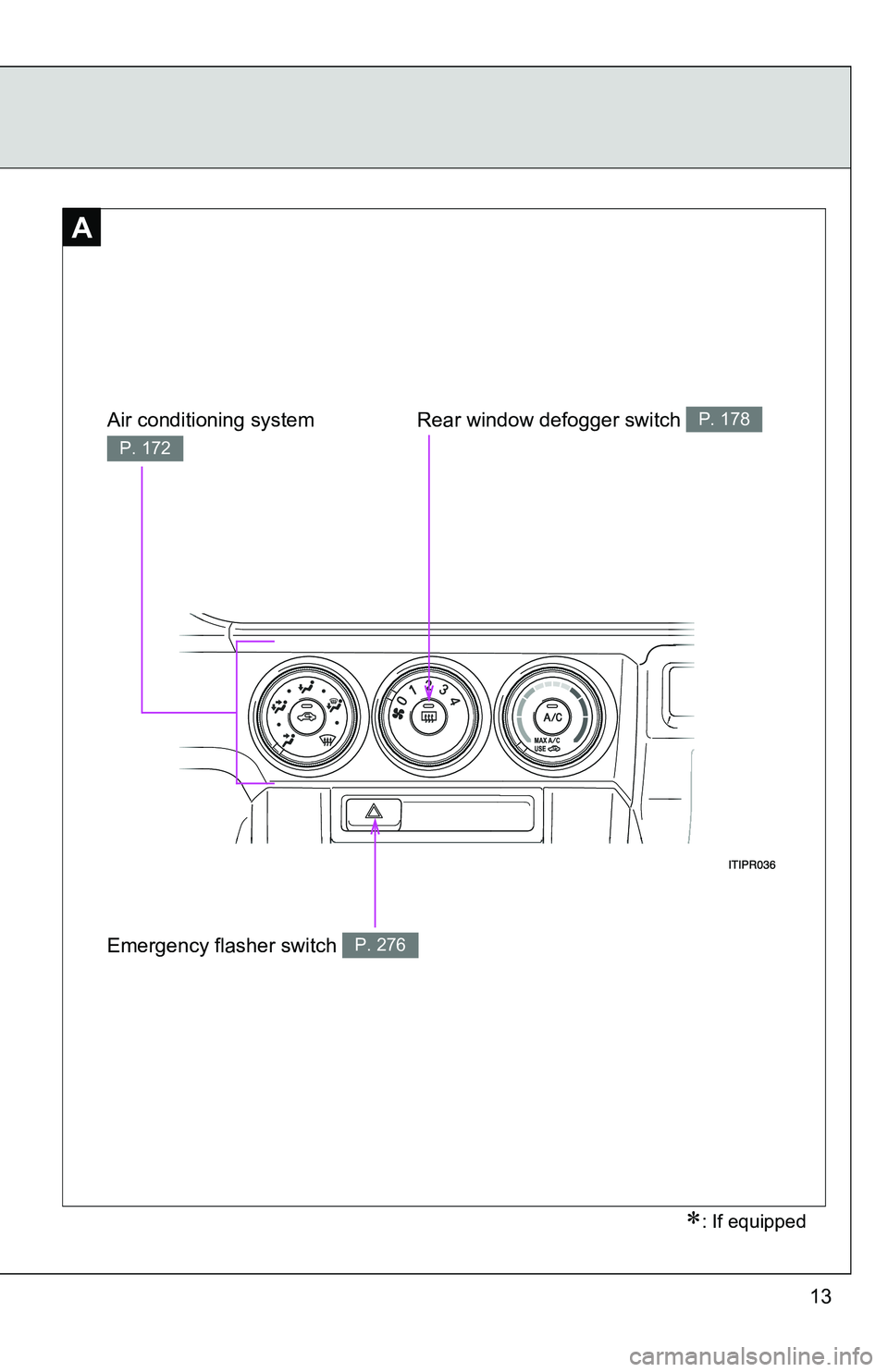 TOYOTA xB 2011   (in English) User Guide 13
A
Rear window defogger switch P. 178Air conditioning system 
P. 172
Emergency flasher switch P. 276
: If equipped 