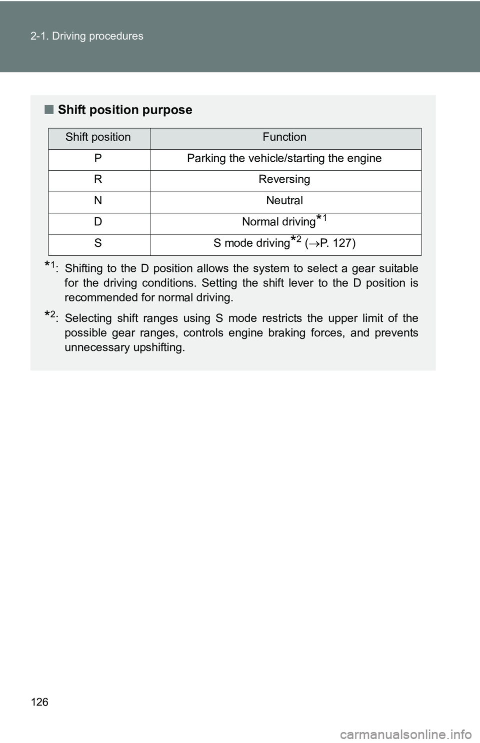 TOYOTA xB 2011  Owners Manual (in English) 126 2-1. Driving procedures
■Shift position purpose
*1: Shifting to the D position allows the system to select a gear suitable
for the driving conditions. Setting the shift lever to the D position i