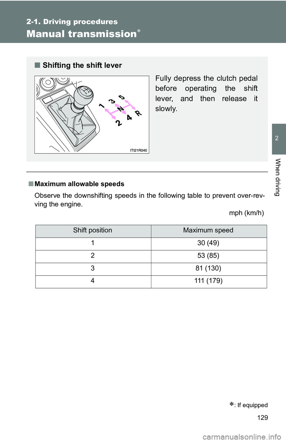 TOYOTA xB 2011  Owners Manual (in English) 129
2-1. Driving procedures
2
When driving
Manual transmission
: If equipped
■Maximum allowable speeds
Observe the downshifting speeds in the following table to prevent over-rev-
ving the engi