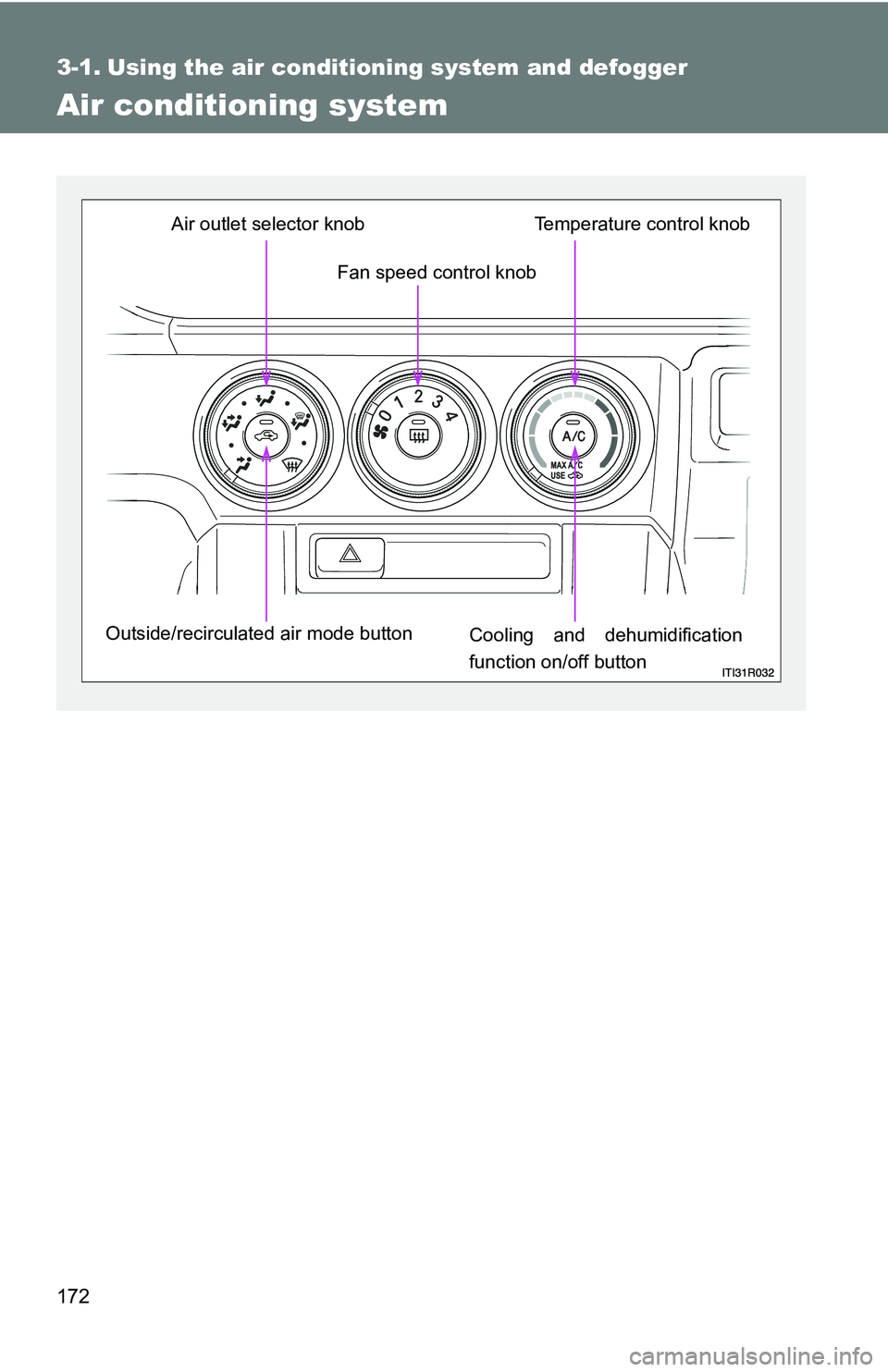 TOYOTA xB 2011  Owners Manual (in English) 172
3-1. Using the air conditioning system and defogger
Air conditioning system
Fan speed control knob
Air outlet selector knob
Outside/recirculated air mode button Cooling and dehumidification
functi