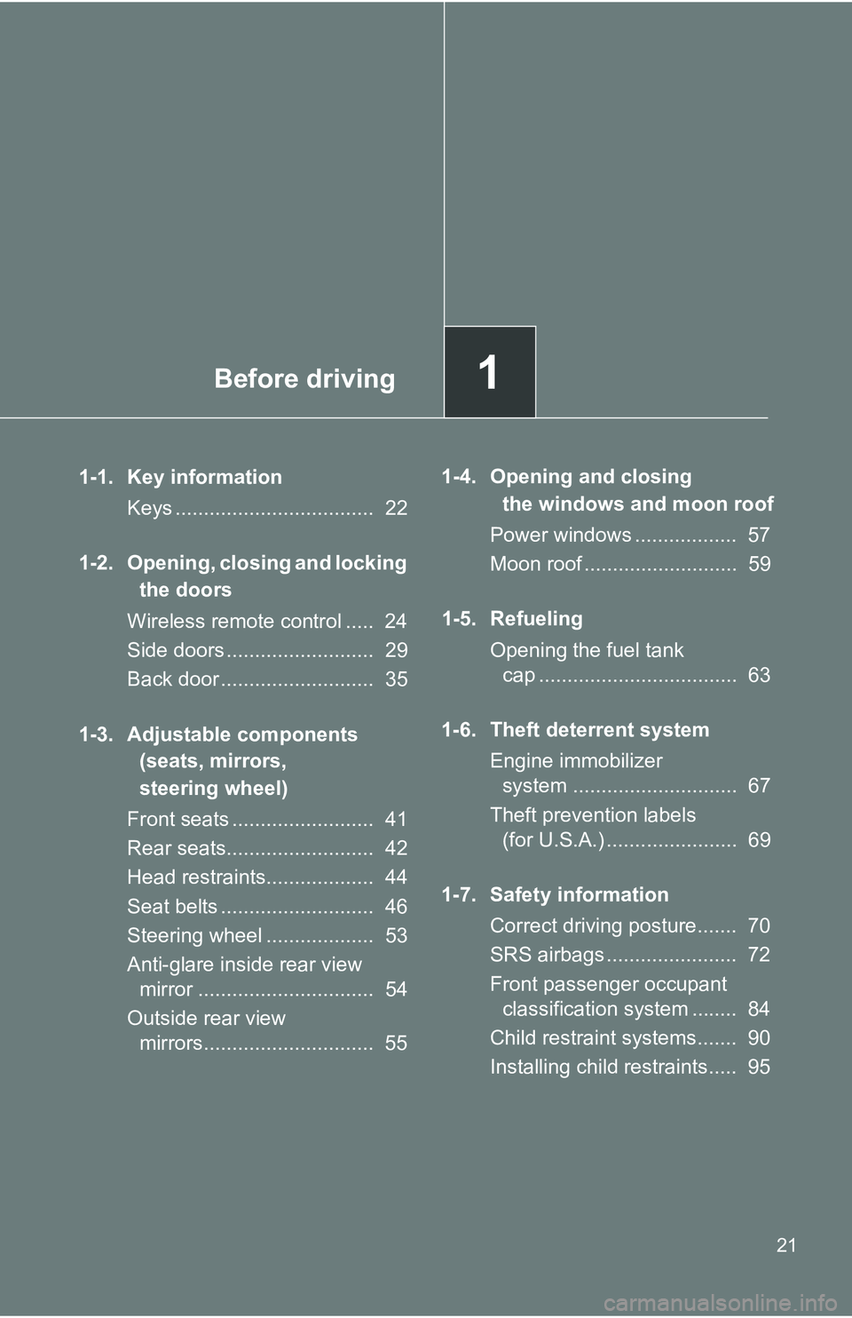 TOYOTA xB 2011   (in English) Owners Manual Before driving1
21
1-1. Key informationKeys ...................................  22
1-2. Opening, closing and locking  the doors
Wireless remote control .....  24
Side doors ..........................