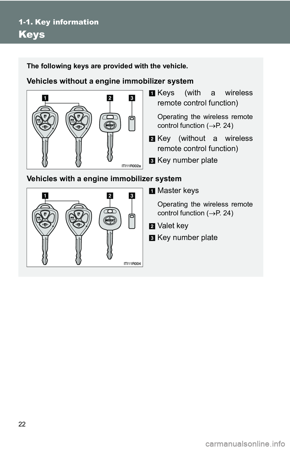 TOYOTA xB 2011   (in English) Owners Manual 22
1-1. Key information
Keys
The following keys are provided with the vehicle.
Vehicles without a engine immobilizer system
Keys (with a wireless
remote control function)
Operating the wireless remote