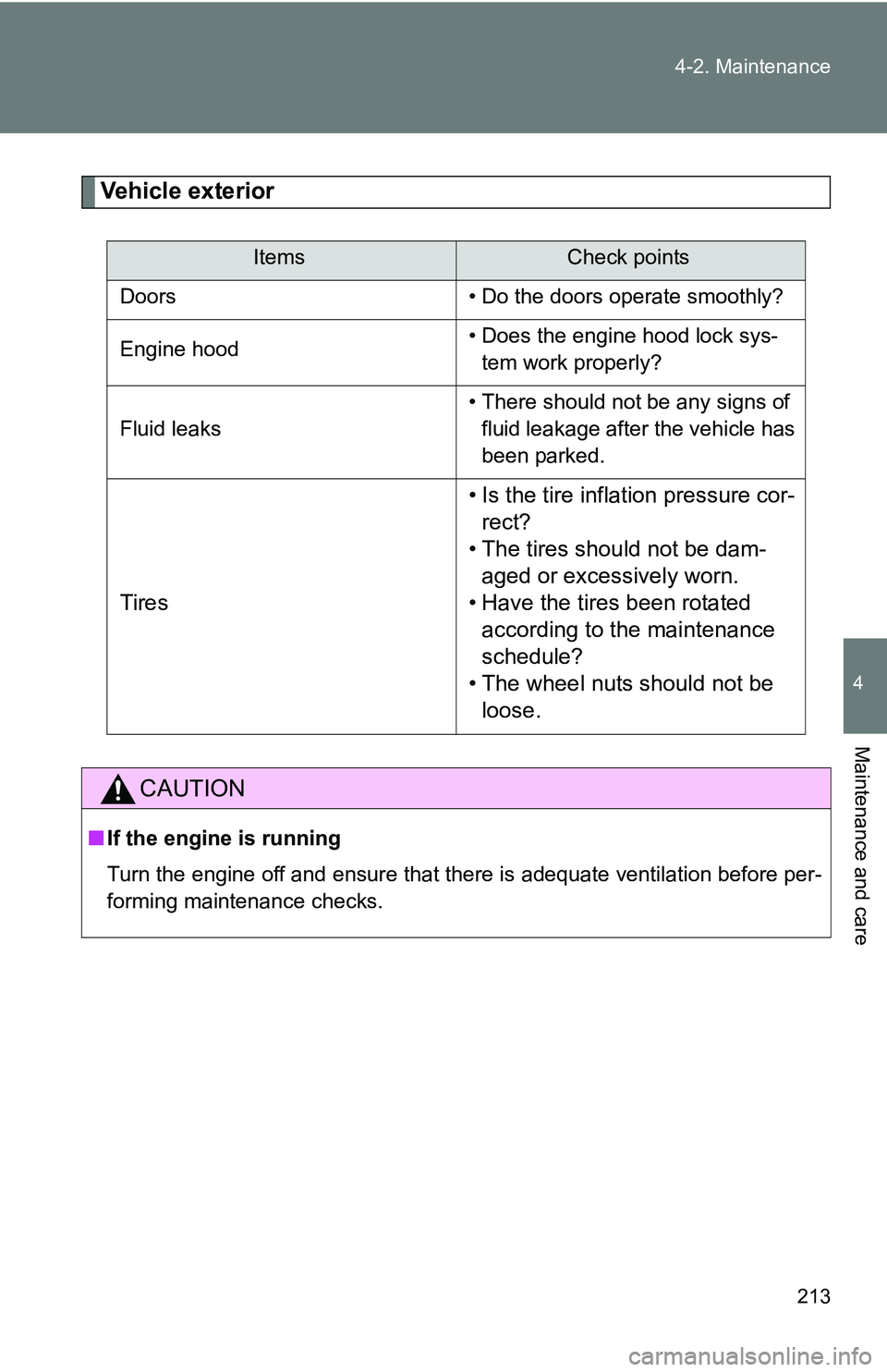 TOYOTA xB 2011 Owners Manual (in English) 213
4-2. Maintenance
4
Maintenance and care
Vehicle exterior
ItemsCheck points
Doors • Do the doors operate smoothly?
Engine hood • Does the engine hood lock sys-
tem work properly?
Fluid leaks TOYOTA xB 2011 Owners Manual (in English) 213
4-2. Maintenance
4
Maintenance and care
Vehicle exterior
ItemsCheck points
Doors • Do the doors operate smoothly?
Engine hood • Does the engine hood lock sys-
tem work properly?
Fluid leaks