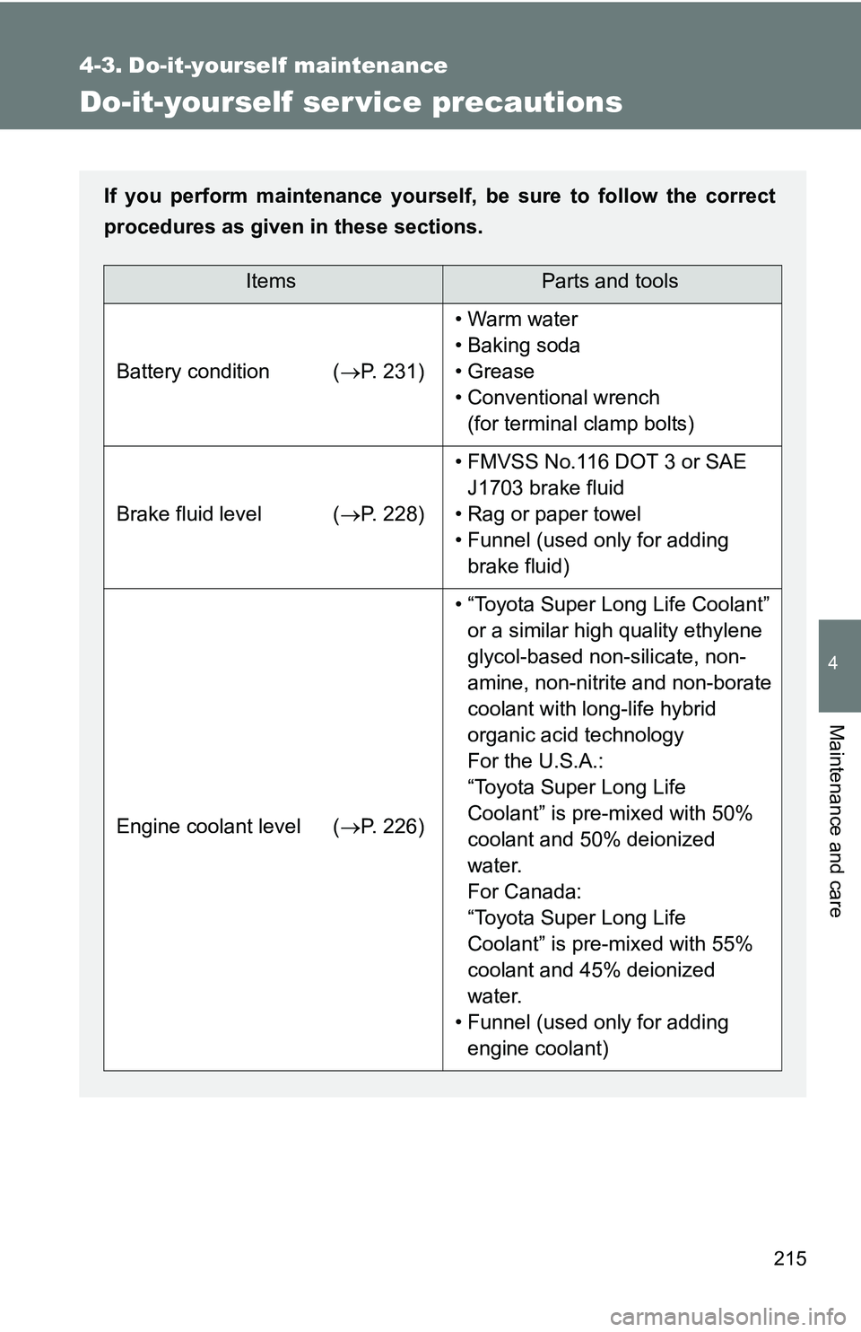 TOYOTA xB 2011 Owners Manual (in English) 215
4
Maintenance and care
4-3. Do-it-yourself maintenance
Do-it-yourself ser vice precautions
If you perform maintenance yourself, be sure to follow the correct
procedures as given in these sections. TOYOTA xB 2011 Owners Manual (in English) 215
4
Maintenance and care
4-3. Do-it-yourself maintenance
Do-it-yourself ser vice precautions
If you perform maintenance yourself, be sure to follow the correct
procedures as given in these sections.