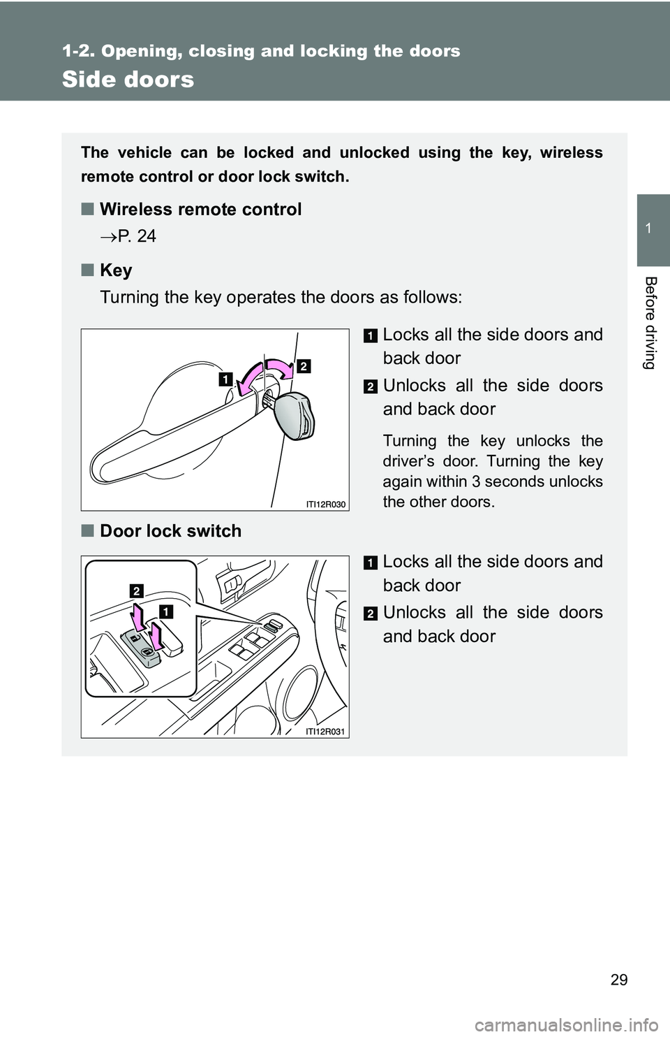 TOYOTA xB 2011   (in English) Owners Manual 29
1
1-2. Opening, closing and locking the doors
Before driving
Side doors
The vehicle can be locked and unlocked using the key, wireless
remote control or door lock switch.
■Wireless remote control