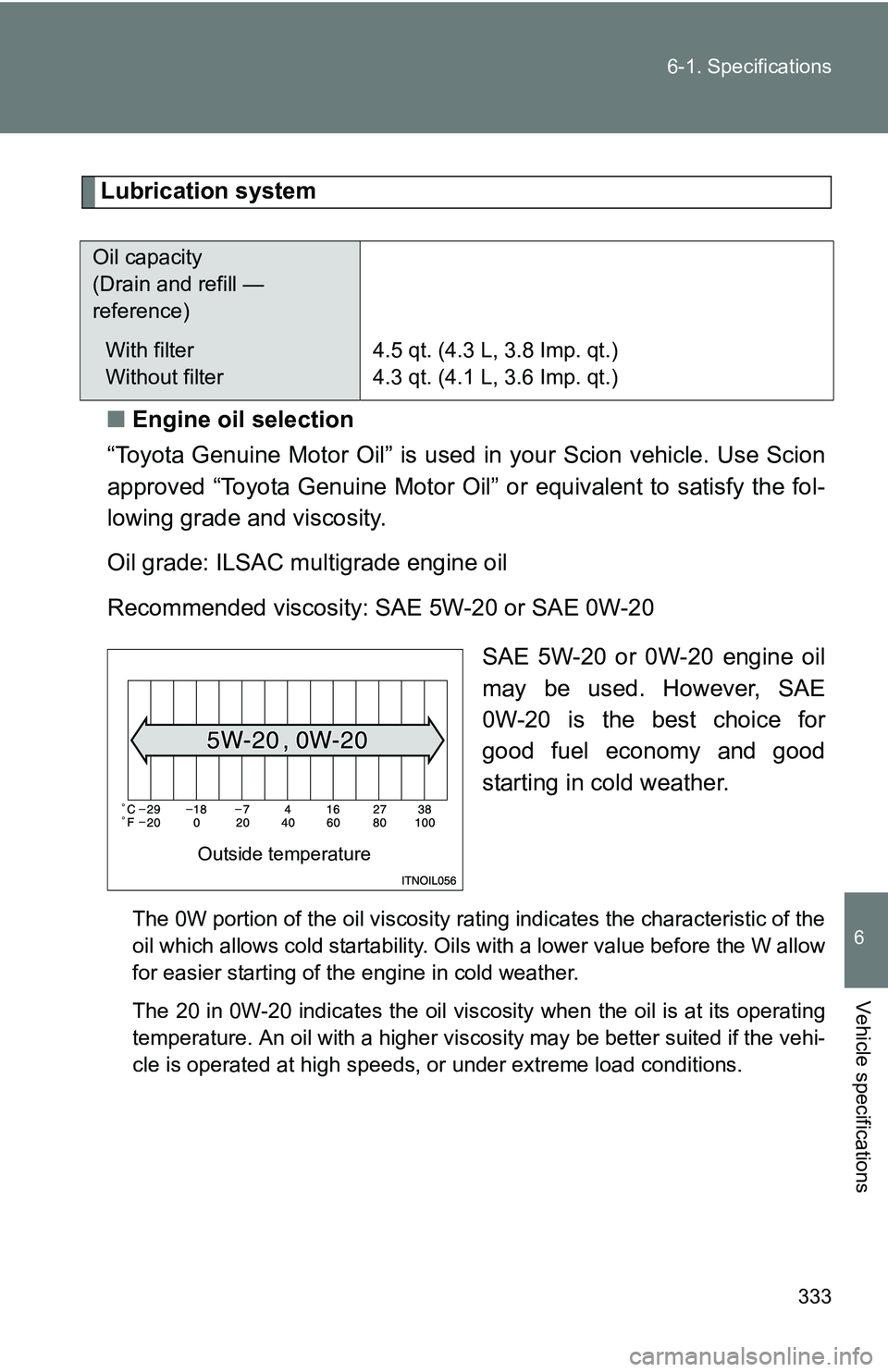 TOYOTA xB 2011 Owners Manual (in English) 333
6-1. Specifications
6
Vehicle specifications
Lubrication system
■ Engine oil selection
“Toyota Genuine Motor Oil” is used in your Scion vehicle. Use Scion
approved “Toyota Genuine Motor O TOYOTA xB 2011 Owners Manual (in English) 333
6-1. Specifications
6
Vehicle specifications
Lubrication system
■ Engine oil selection
“Toyota Genuine Motor Oil” is used in your Scion vehicle. Use Scion
approved “Toyota Genuine Motor O
