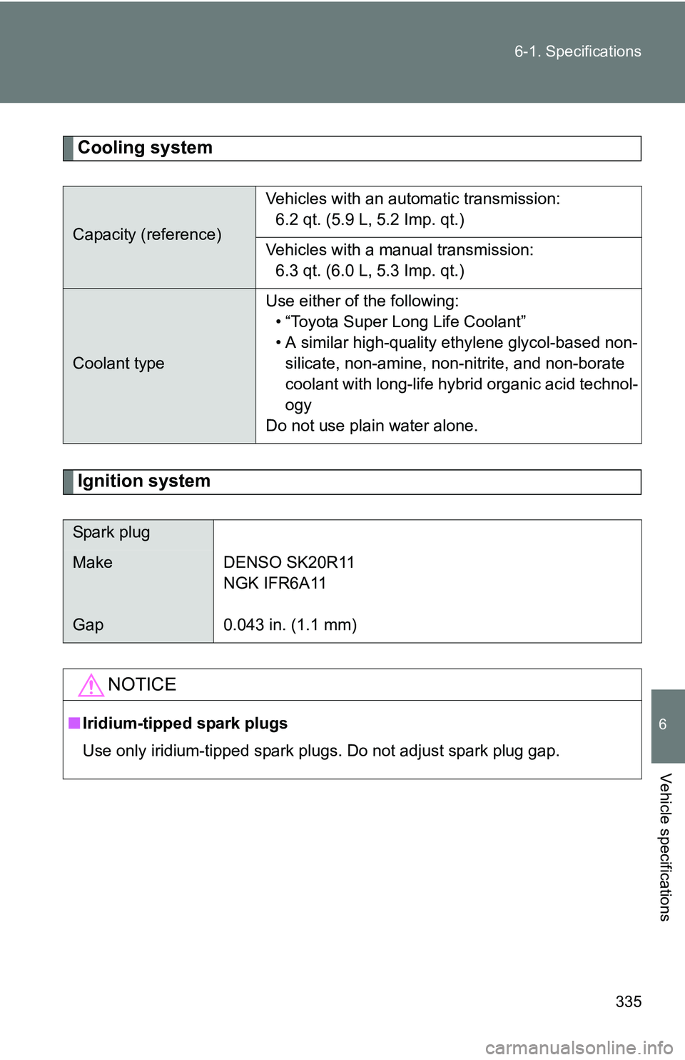 TOYOTA xB 2011  Owners Manual (in English) 335
6-1. Specifications
6
Vehicle specifications
Cooling system
Ignition system
Capacity (reference)
Vehicles with an automatic transmission:
6.2 qt. (5.9 L, 5.2 Imp. qt.)
Vehicles with a manual trans