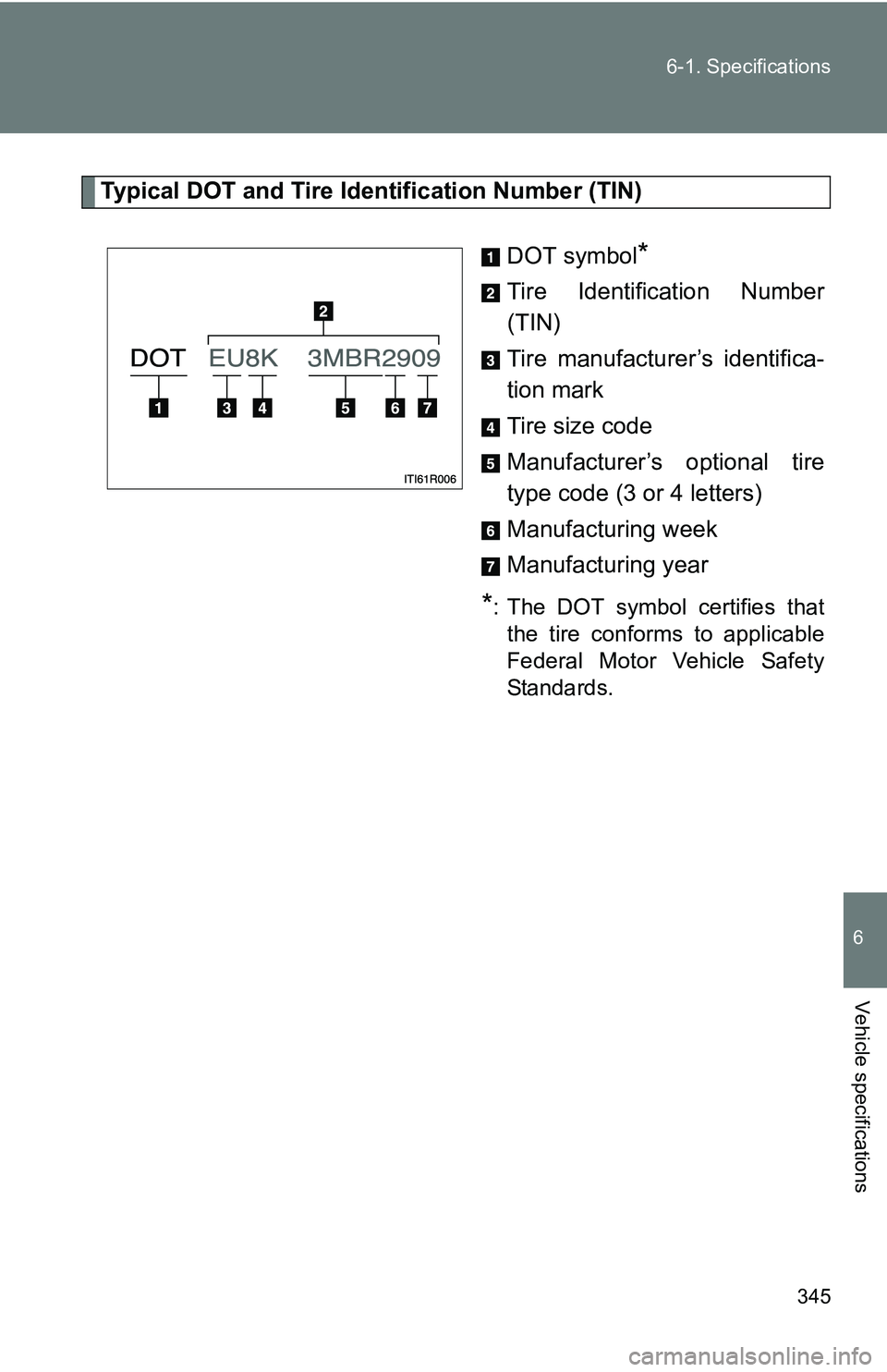 TOYOTA xB 2011 Owners Manual (in English) 345
6-1. Specifications
6
Vehicle specifications
Typical DOT and Tire Identification Number (TIN)
DOT symbol
*
Tire Identification Number
(TIN)
Tire manufacturer’s identifica-
tion mark
Tire size co TOYOTA xB 2011 Owners Manual (in English) 345
6-1. Specifications
6
Vehicle specifications
Typical DOT and Tire Identification Number (TIN)
DOT symbol
*
Tire Identification Number
(TIN)
Tire manufacturer’s identifica-
tion mark
Tire size co