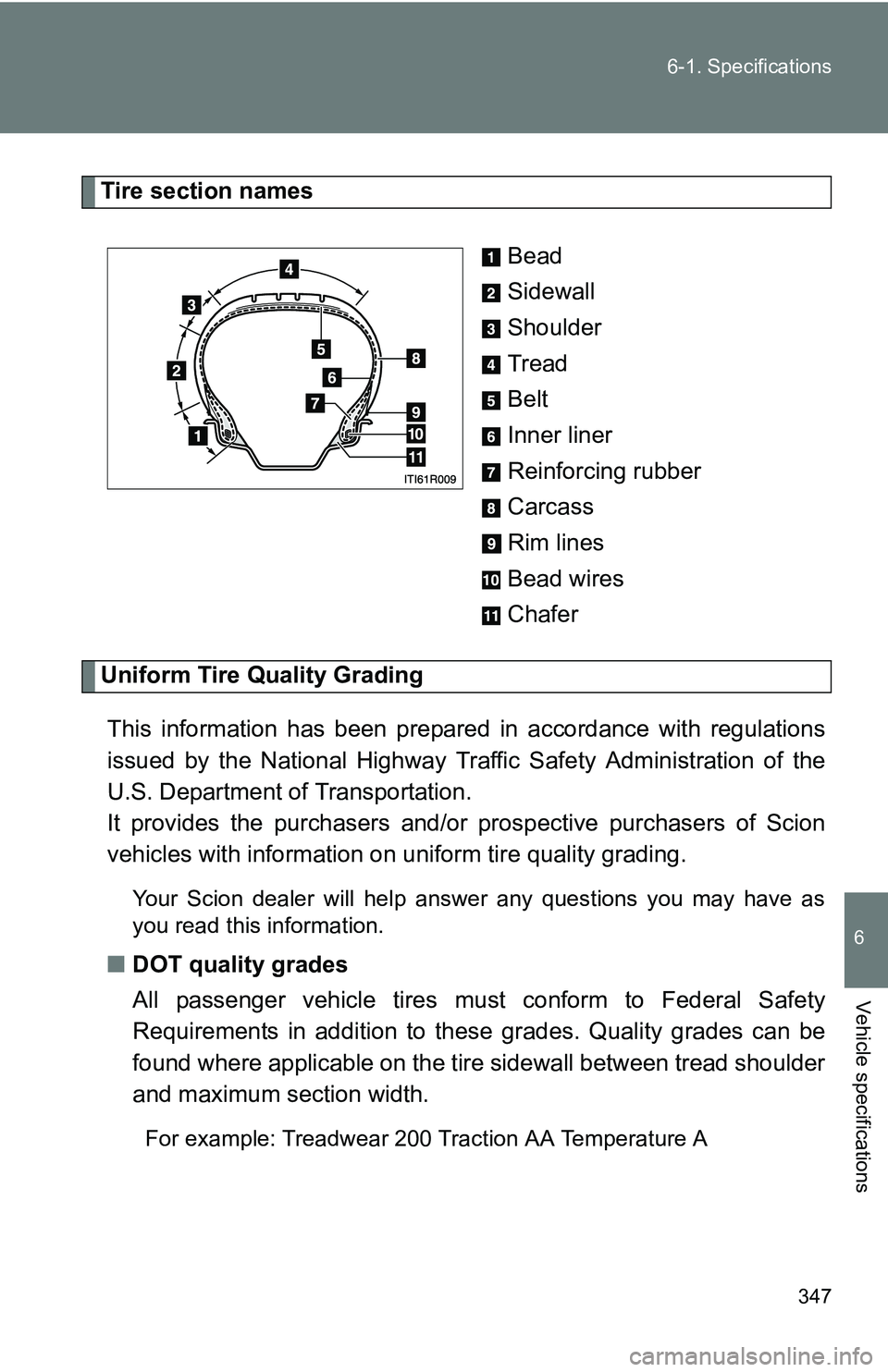 TOYOTA xB 2011 Owners Manual (in English) 347
6-1. Specifications
6
Vehicle specifications
Tire section names
Bead
Sidewall
Shoulder
Tread
Belt
Inner liner
Reinforcing rubber
Carcass
Rim lines
Bead wires
Chafer
Uniform Tire Quality GradingThi TOYOTA xB 2011 Owners Manual (in English) 347
6-1. Specifications
6
Vehicle specifications
Tire section names
Bead
Sidewall
Shoulder
Tread
Belt
Inner liner
Reinforcing rubber
Carcass
Rim lines
Bead wires
Chafer
Uniform Tire Quality GradingThi