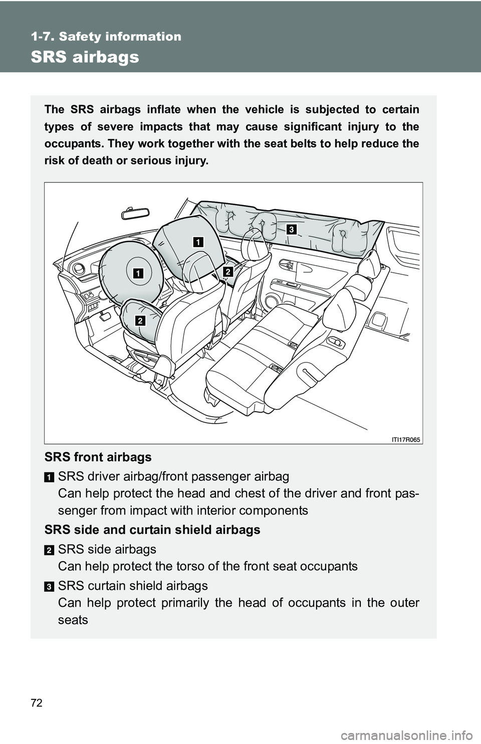 TOYOTA xB 2011   (in English) Manual PDF 72
1-7. Safety information
SRS airbags
The SRS airbags inflate when the vehicle is subjected to certain
types of severe impacts that may  cause significant injury to the
occupants. They work together 