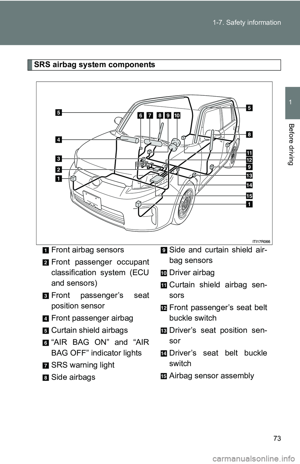 TOYOTA xB 2011   (in English) Manual PDF 73
1-7. Safety information
1
Before driving
SRS airbag system components
Front airbag sensors
Front passenger occupant
classification system (ECU
and sensors)
Front passenger’s seat
position sensor
