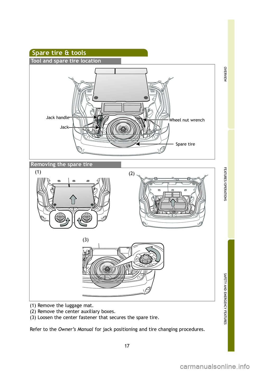 TOYOTA xB 2012   (in English) User Guide OVERVIEW
FEATURES/OPERATIONS
SAFETY AND EMERGENCY FEATURES
17
ld
k
Spare tire & tools
Tool and spare tire location
Removing the spare tire
(1) Remove the luggage mat.
(2) Remove the center auxiliary b