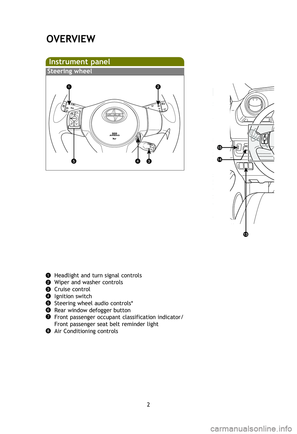 TOYOTA xB 2012  Owners Manual (in English) 2
OVERVIEW
Instrument panel
Headlight and turn signal controls
Wiper and washer controls
Cruise control
Ignition switch
Steering wheel audio controls*
Rear window defogger button
Front passenger occup