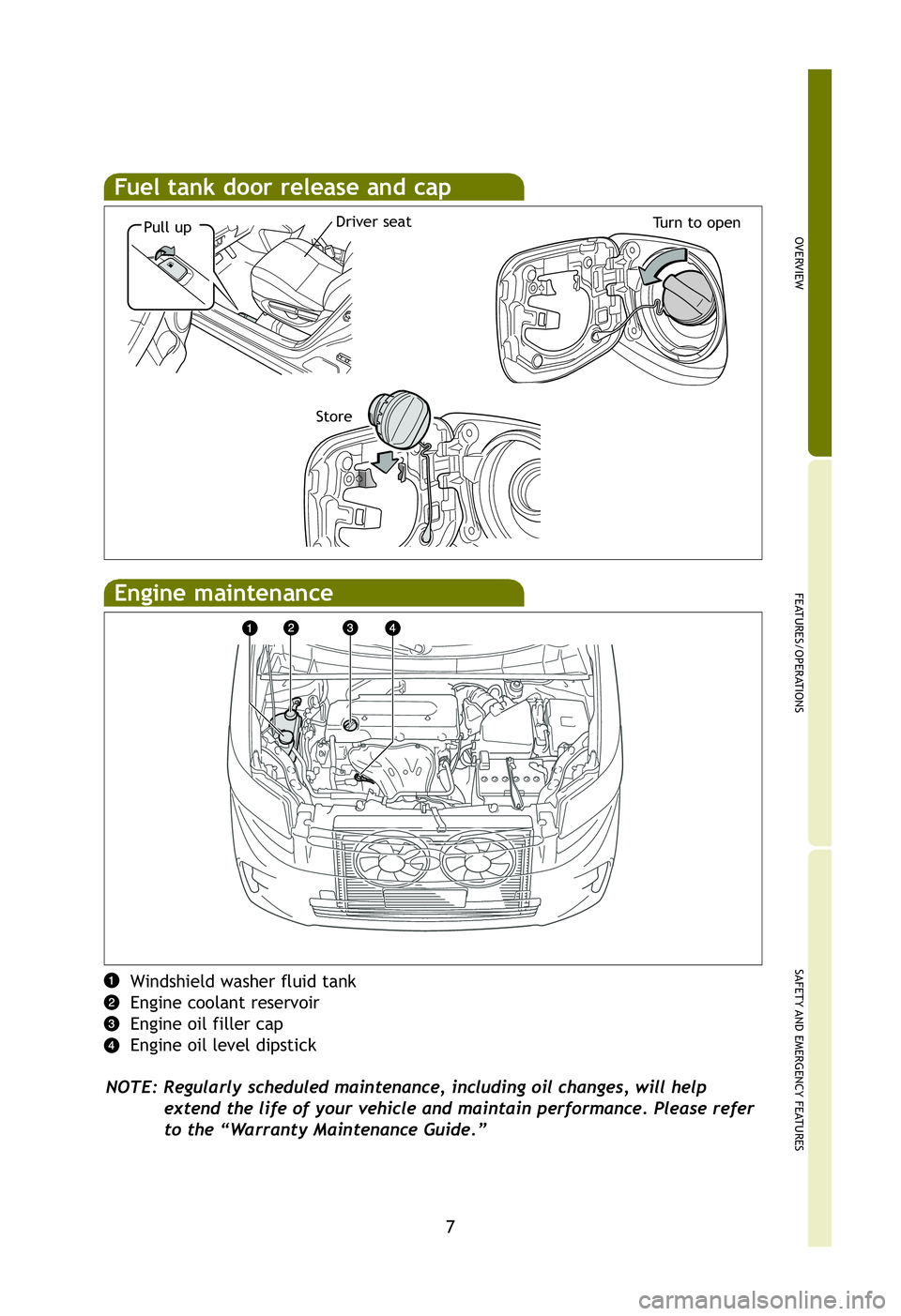 TOYOTA xB 2012  Owners Manual (in English) OVERVIEW
FEATURES/OPERATIONS
SAFETY AND EMERGENCY FEATURES
7
n 60
Fuel tank door release and cap
Pull upTurn to open
Windshield washer fluid tank
Engine coolant reservoir
Engine oil filler cap
Engine 