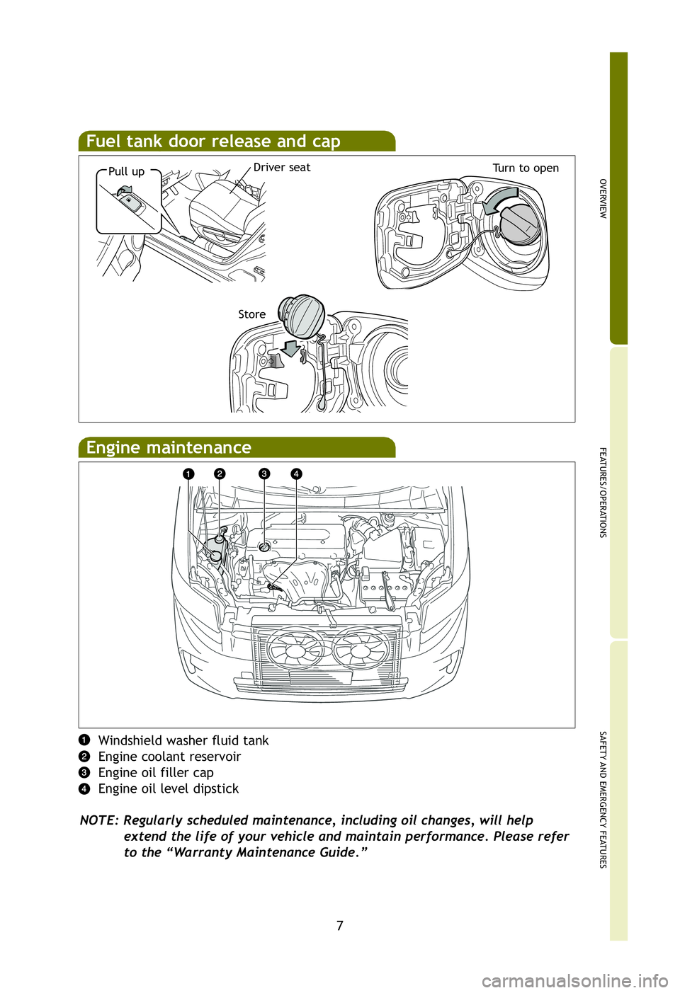 TOYOTA xB 2012 Owners Manual (in English) OVERVIEW
FEATURES/OPERATIONS
SAFETY AND EMERGENCY FEATURES
7
n 60
Fuel tank door release and cap
Pull upTurn to open
Windshield washer fluid tank
Engine coolant reservoir
Engine oil filler cap
Engine TOYOTA xB 2012 Owners Manual (in English) OVERVIEW
FEATURES/OPERATIONS
SAFETY AND EMERGENCY FEATURES
7
n 60
Fuel tank door release and cap
Pull upTurn to open
Windshield washer fluid tank
Engine coolant reservoir
Engine oil filler cap
Engine