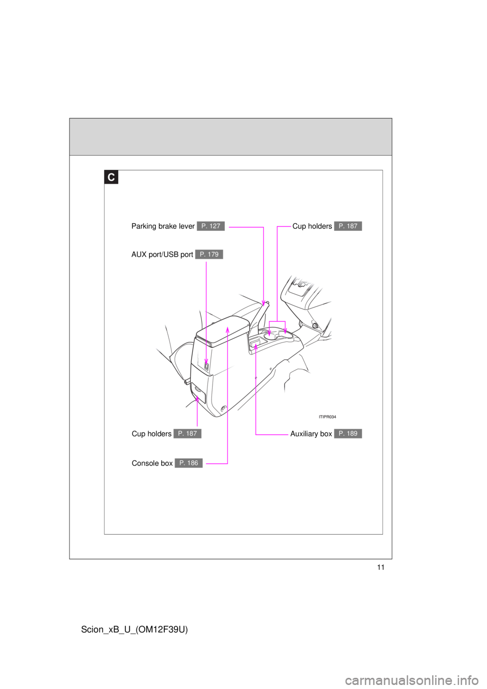 TOYOTA xB 2012 (in English) User Guide 11
Scion_xB_U_(OM12F39U)
C
Cup holders P. 187
Auxiliary box P. 189
Parking brake lever P. 127
AUX port/USB port P. 179
Console box P. 186
Cup holders P. 187 TOYOTA xB 2012 (in English) User Guide 11
Scion_xB_U_(OM12F39U)
C
Cup holders P. 187
Auxiliary box P. 189
Parking brake lever P. 127
AUX port/USB port P. 179
Console box P. 186
Cup holders P. 187