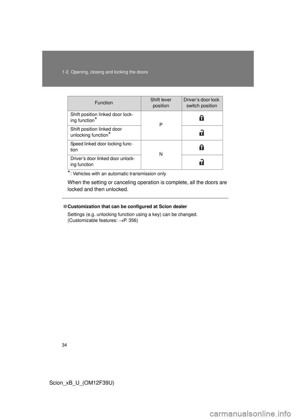 TOYOTA xB 2012   (in English) Owners Guide 34 1-2. Opening, closing and locking the doors
Scion_xB_U_(OM12F39U)
*: Vehicles with an automatic transmission only
When the setting or canceling operation is complete, all the doors are
locked and t