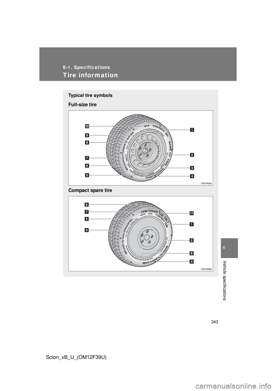 TOYOTA xB 2012 Owners Manual (in English) 343
6-1. Specifications
6
Vehicle specifications
Scion_xB_U_(OM12F39U)
Tire infor mation
Typical tire symbols
Full-size tire
Compact spare tire TOYOTA xB 2012 Owners Manual (in English) 343
6-1. Specifications
6
Vehicle specifications
Scion_xB_U_(OM12F39U)
Tire infor mation
Typical tire symbols
Full-size tire
Compact spare tire