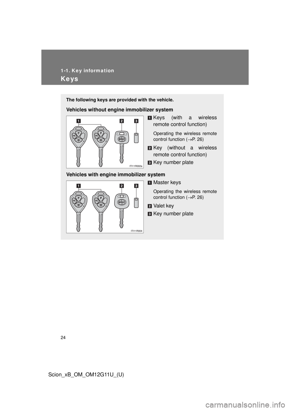 TOYOTA xB 2012   (in English) Owners Manual 24
Scion_xB_OM_OM12G11U_(U)
1-1. Key information
Keys
The following keys are provided with the vehicle.
Vehicles without engine immobilizer system
Keys (with a wireless
remote control function)
Operat