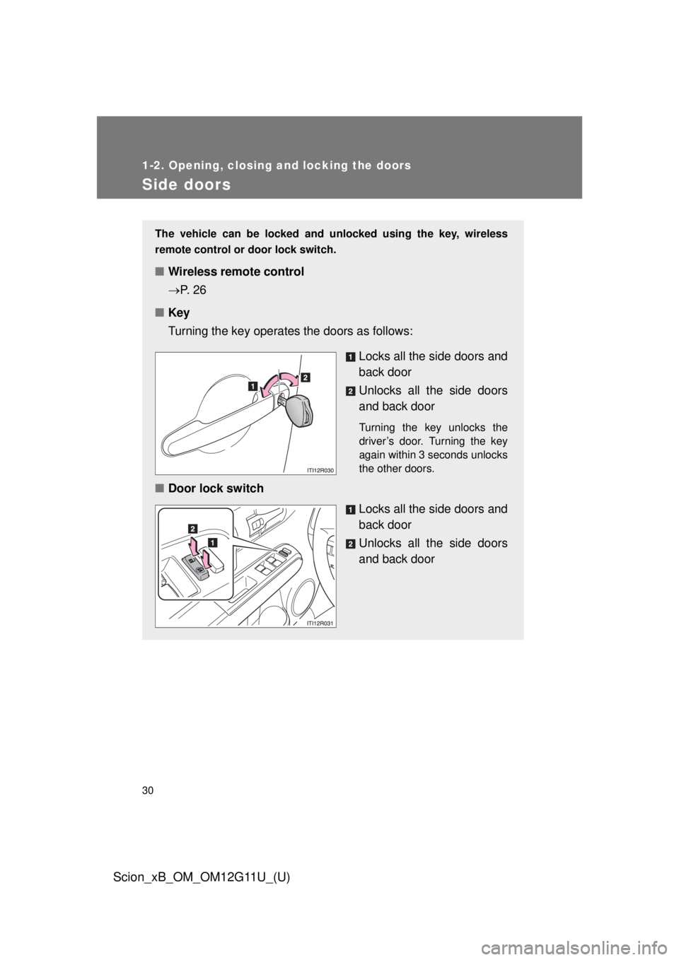 TOYOTA xB 2012   (in English) Owners Manual 30
1-2. Opening, closing and locking the doors
Scion_xB_OM_OM12G11U_(U)
Side doors
The vehicle can be locked and unlocked using the key, wireless
remote control or door lock switch.
■Wireless remote