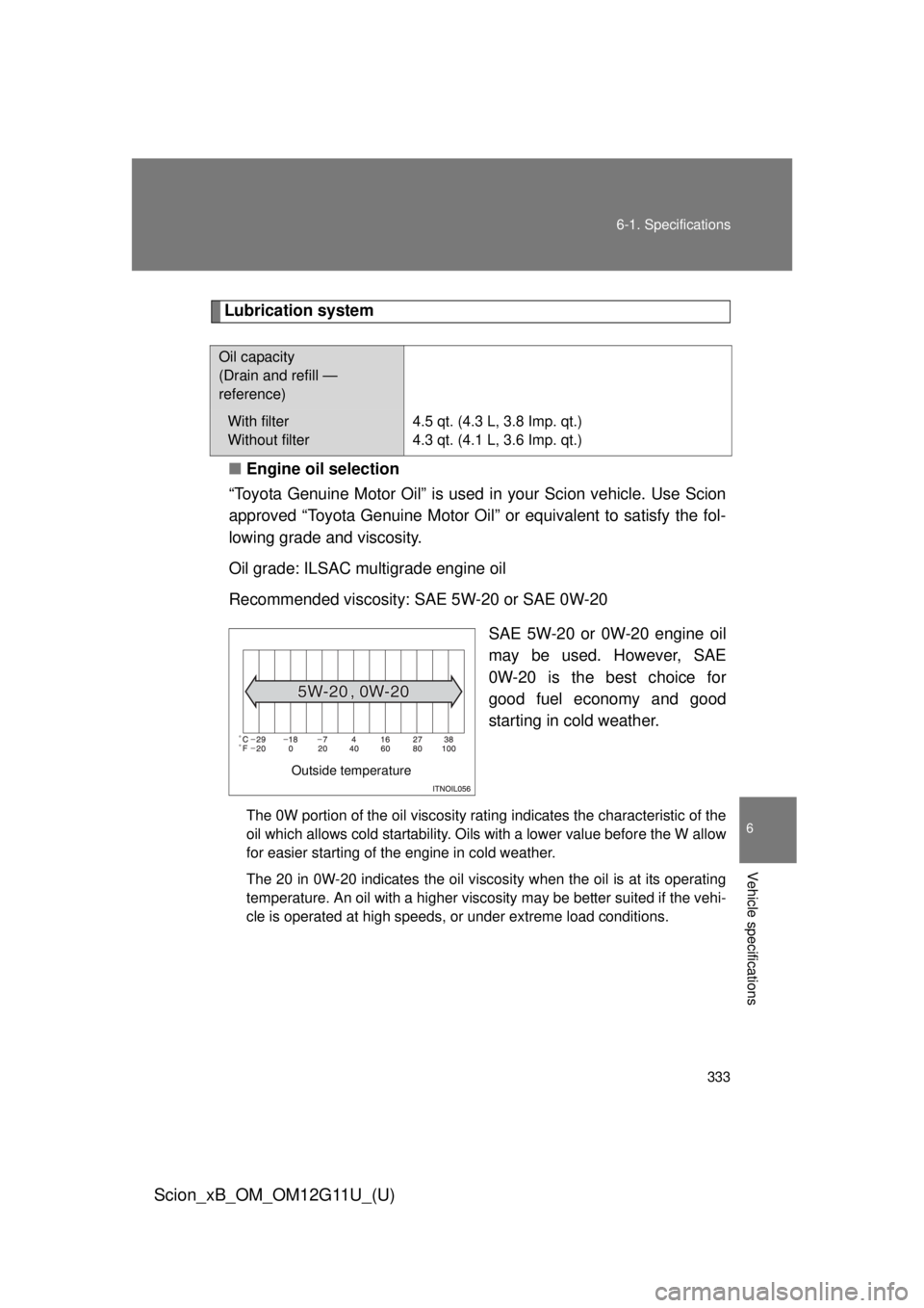 TOYOTA xB 2012 Owners Manual (in English) 333
6-1. Specifications
6
Vehicle specifications
Scion_xB_OM_OM12G11U_(U)
Lubrication system
■ Engine oil selection
“Toyota Genuine Motor Oil” is used in your Scion vehicle. Use Scion
approved TOYOTA xB 2012 Owners Manual (in English) 333
6-1. Specifications
6
Vehicle specifications
Scion_xB_OM_OM12G11U_(U)
Lubrication system
■ Engine oil selection
“Toyota Genuine Motor Oil” is used in your Scion vehicle. Use Scion
approved