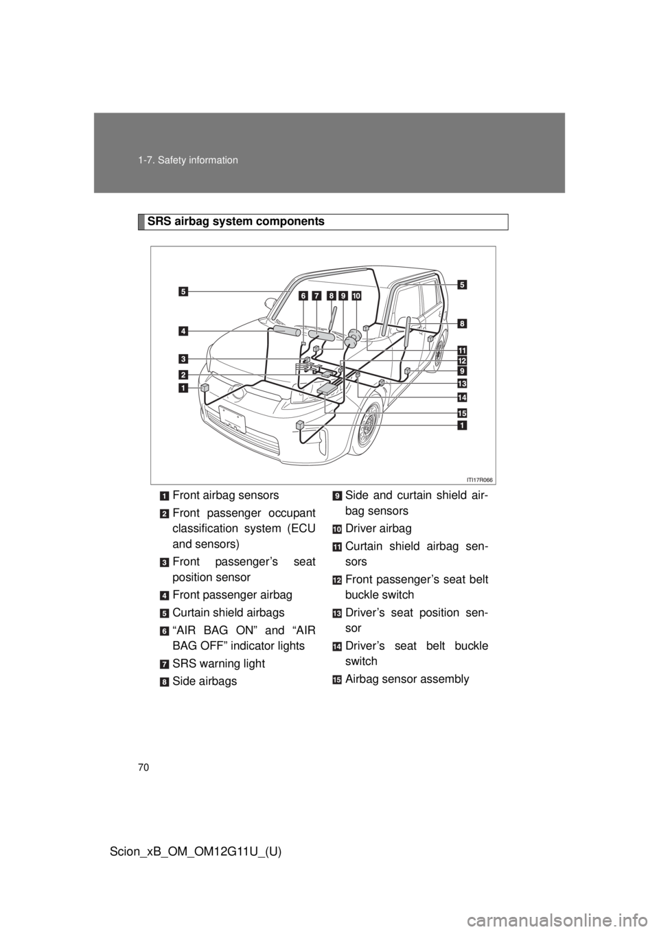TOYOTA xB 2012   (in English) Repair Manual 70 1-7. Safety information
Scion_xB_OM_OM12G11U_(U)
SRS airbag system componentsFront airbag sensors
Front passenger occupant
classification system (ECU
and sensors)
Front passenger’s seat
position 