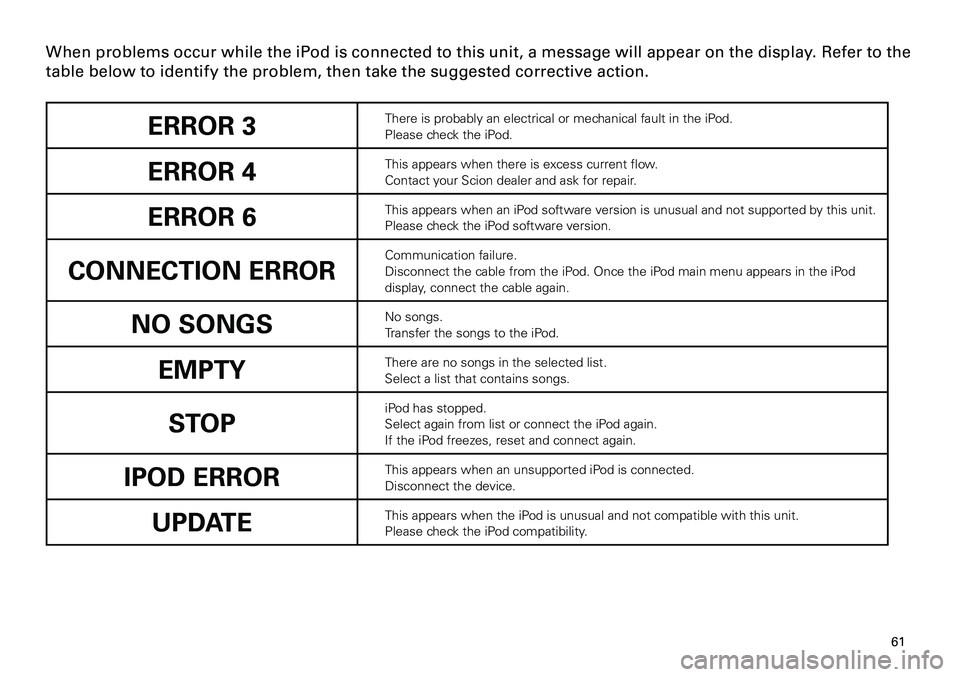 TOYOTA xB 2012 Accessories, Audio & Navigation (in English)
61
<CRB3644-A/U>61
When problems occur while the iPod is connected to this unit, a message will appear on the display. Refer to the
table below to identif y the problem, then take the suggested cor TOYOTA xB 2012 Accessories, Audio & Navigation (in English)
61
<CRB3644-A/U>61
When problems occur while the iPod is connected to this unit, a message will appear on the display. Refer to the
table below to identif y the problem, then take the suggested cor