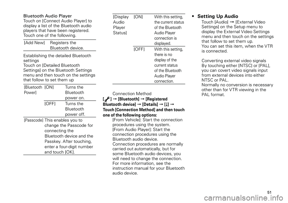 TOYOTA xB 2012  Accessories, Audio & Navigation (in English) 
51
<CRB3643-A/S>51

Bluetooth Audio PlayerTouch on [Connect Audio Player] to display a list of the Bluetooth audio players that have been registered. Touch one of the following.
[Add New]Registers th