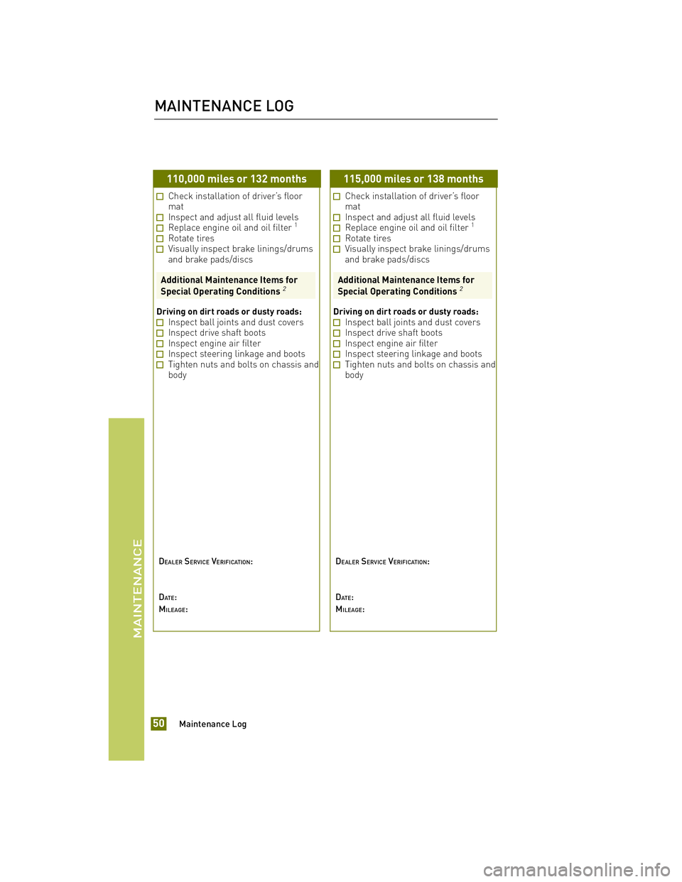 TOYOTA xB 2012 Warranties & Maintenance Guides (in English) JOBNAME: 972914-2012-sxb-toyw PAGE: 50 SESS: 14 OUTPUT: Thu Apr 7 13:10:18 2011
/tweddle/toyota/sched-maint/972914-en-sxb/wg
110,000 miles or 132 months
Check installation of driver’s floor
mat
Insp TOYOTA xB 2012 Warranties & Maintenance Guides (in English) JOBNAME: 972914-2012-sxb-toyw PAGE: 50 SESS: 14 OUTPUT: Thu Apr 7 13:10:18 2011
/tweddle/toyota/sched-maint/972914-en-sxb/wg
110,000 miles or 132 months
Check installation of driver’s floor
mat
Insp