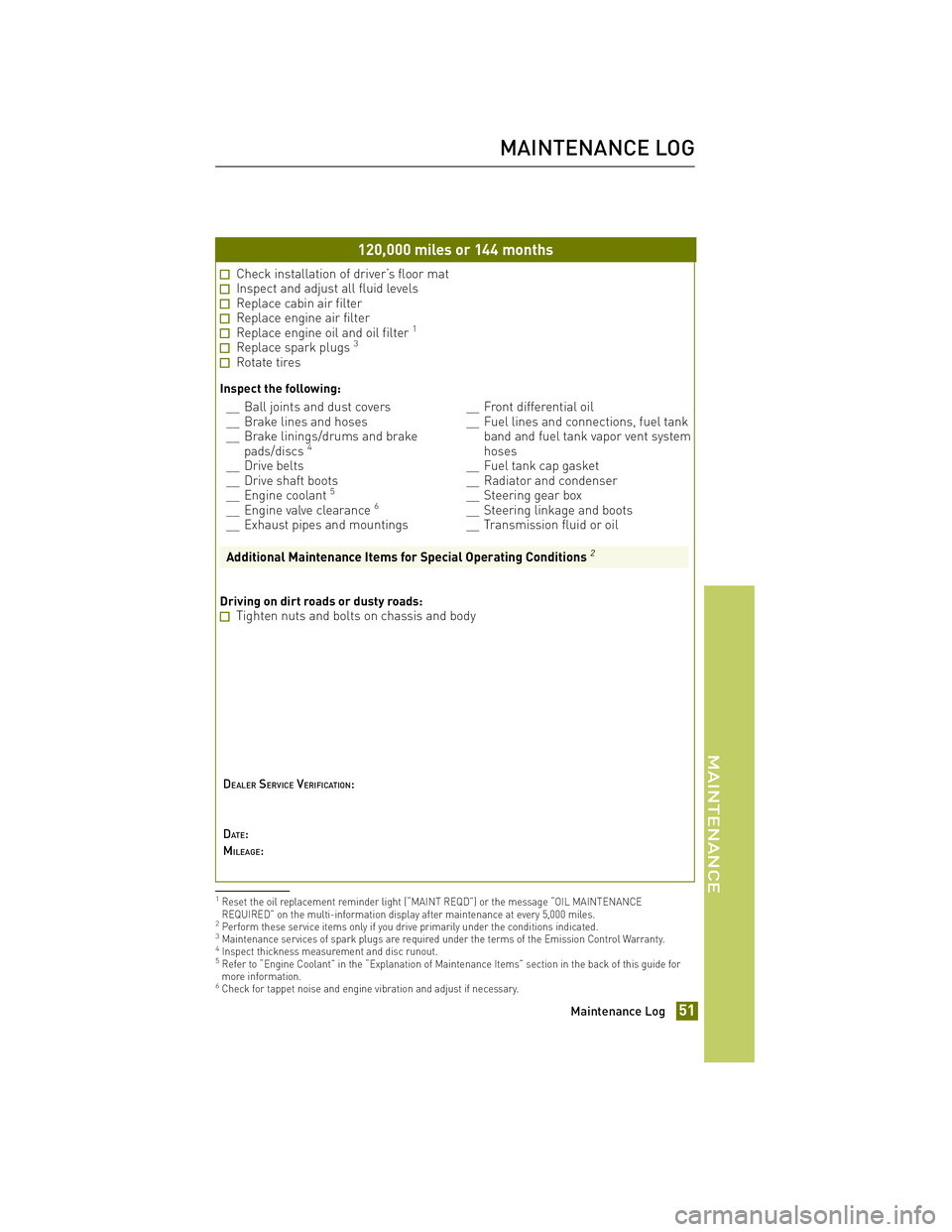 TOYOTA xB 2012 Warranties & Maintenance Guides (in English) JOBNAME: 972914-2012-sxb-toyw PAGE: 51 SESS: 14 OUTPUT: Thu Apr 7 13:10:18 2011
/tweddle/toyota/sched-maint/972914-en-sxb/wg
120,000 miles or 144 months
Check installation of driver’s floor matInspe TOYOTA xB 2012 Warranties & Maintenance Guides (in English) JOBNAME: 972914-2012-sxb-toyw PAGE: 51 SESS: 14 OUTPUT: Thu Apr 7 13:10:18 2011
/tweddle/toyota/sched-maint/972914-en-sxb/wg
120,000 miles or 144 months
Check installation of driver’s floor matInspe