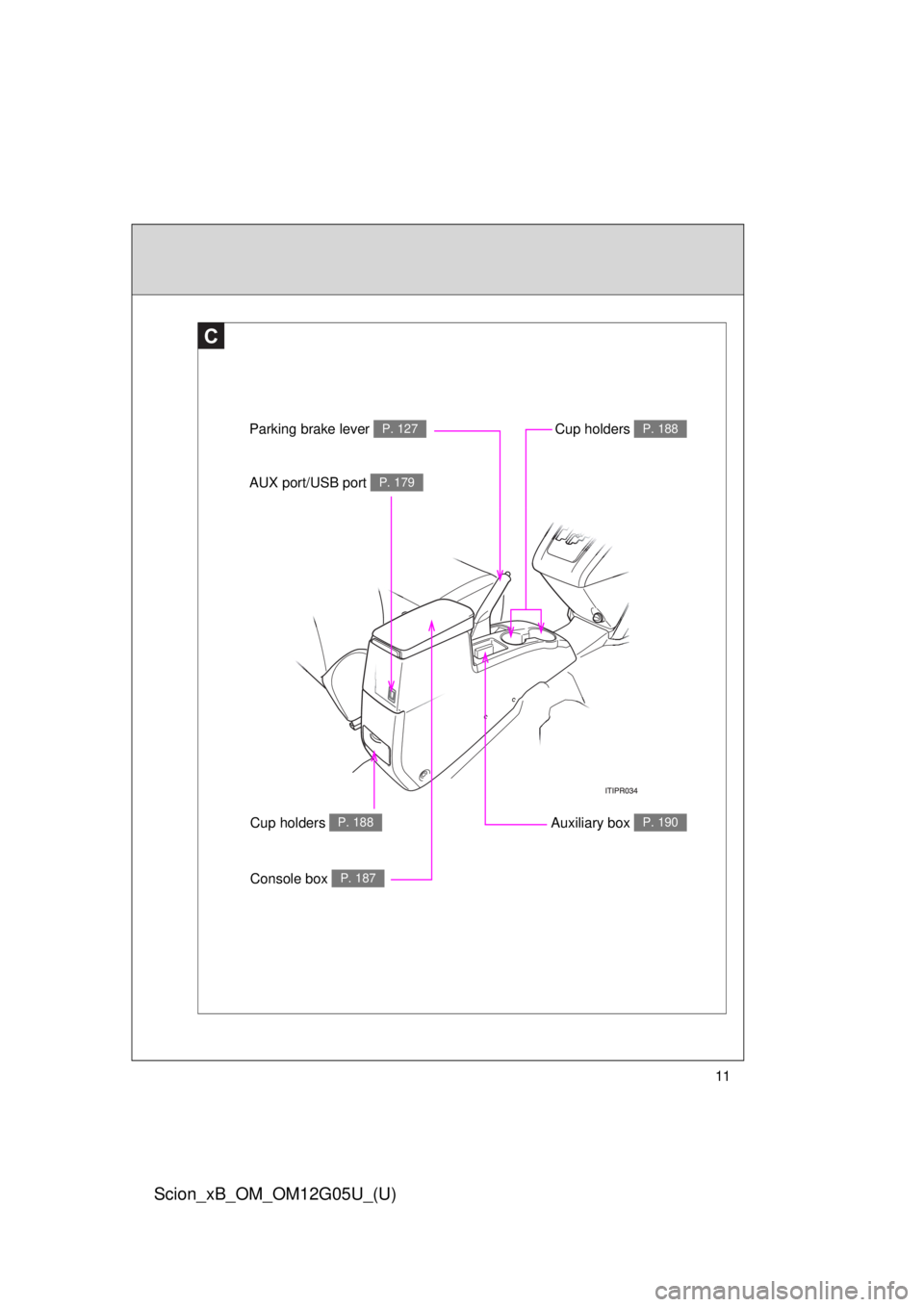 TOYOTA xB 2013 (in English) User Guide 11
Scion_xB_OM_OM12G05U_(U)
C
Cup holders P. 188
Auxiliary box P. 190
Parking brake lever P. 127
AUX port/USB port P. 179
Console box P. 187
Cup holders P. 188 TOYOTA xB 2013 (in English) User Guide 11
Scion_xB_OM_OM12G05U_(U)
C
Cup holders P. 188
Auxiliary box P. 190
Parking brake lever P. 127
AUX port/USB port P. 179
Console box P. 187
Cup holders P. 188