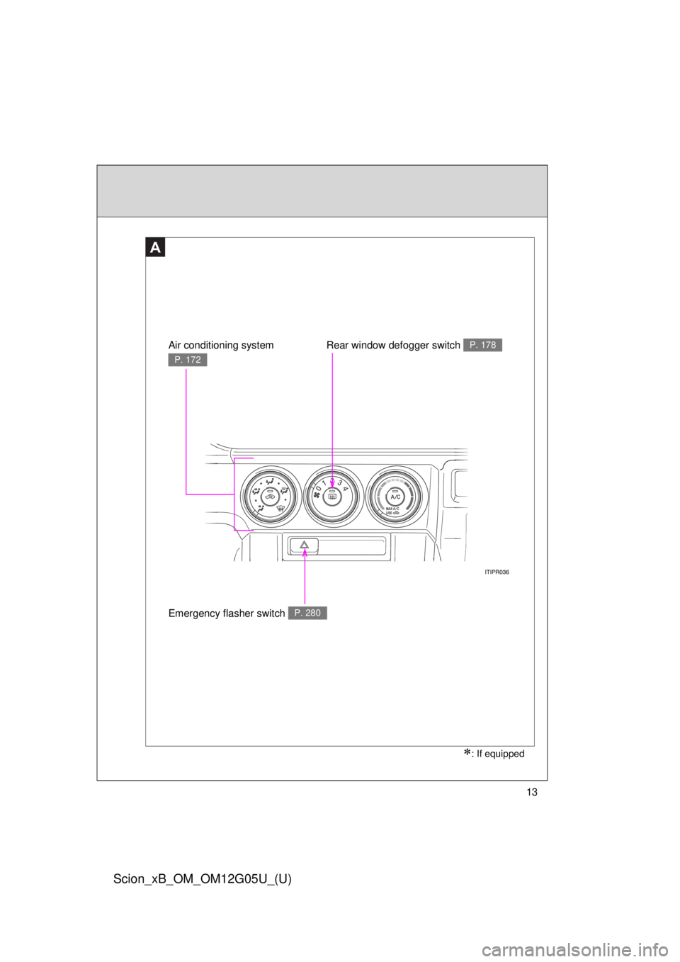 TOYOTA xB 2013 (in English) User Guide 13
Scion_xB_OM_OM12G05U_(U)
A
Rear window defogger switch P. 178Air conditioning system
P. 172
Emergency flasher switch P. 280
: If equipped TOYOTA xB 2013 (in English) User Guide 13
Scion_xB_OM_OM12G05U_(U)
A
Rear window defogger switch P. 178Air conditioning system
P. 172
Emergency flasher switch P. 280
: If equipped